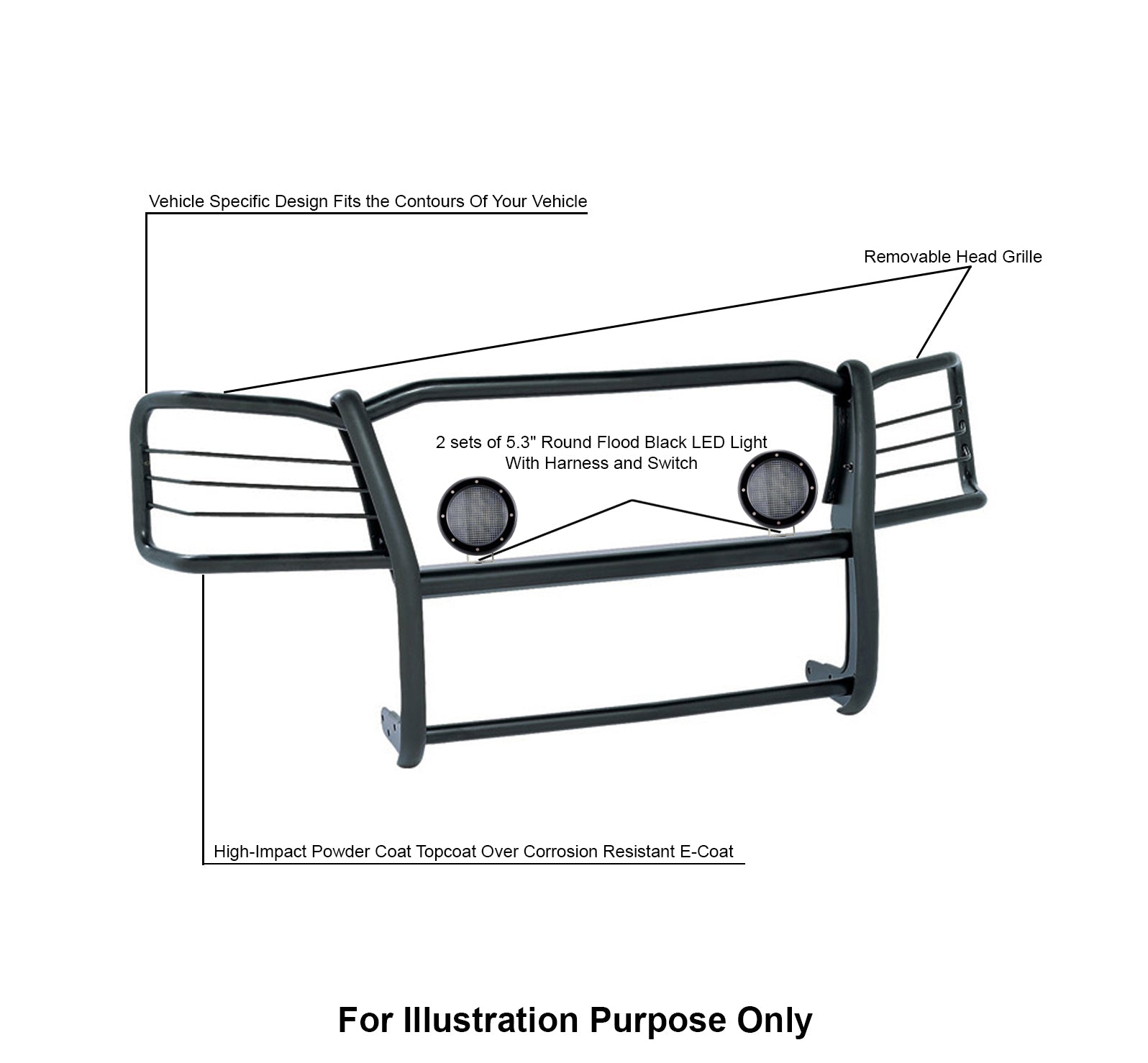 1998-2004 Chevrolet Blazer Grille Guard Kit Modular Pair of 5.3" Dia. LED Flood Lights w/ Black Trim Rings Wiring Harness and Switch | Black Horse Off Road - Image 3