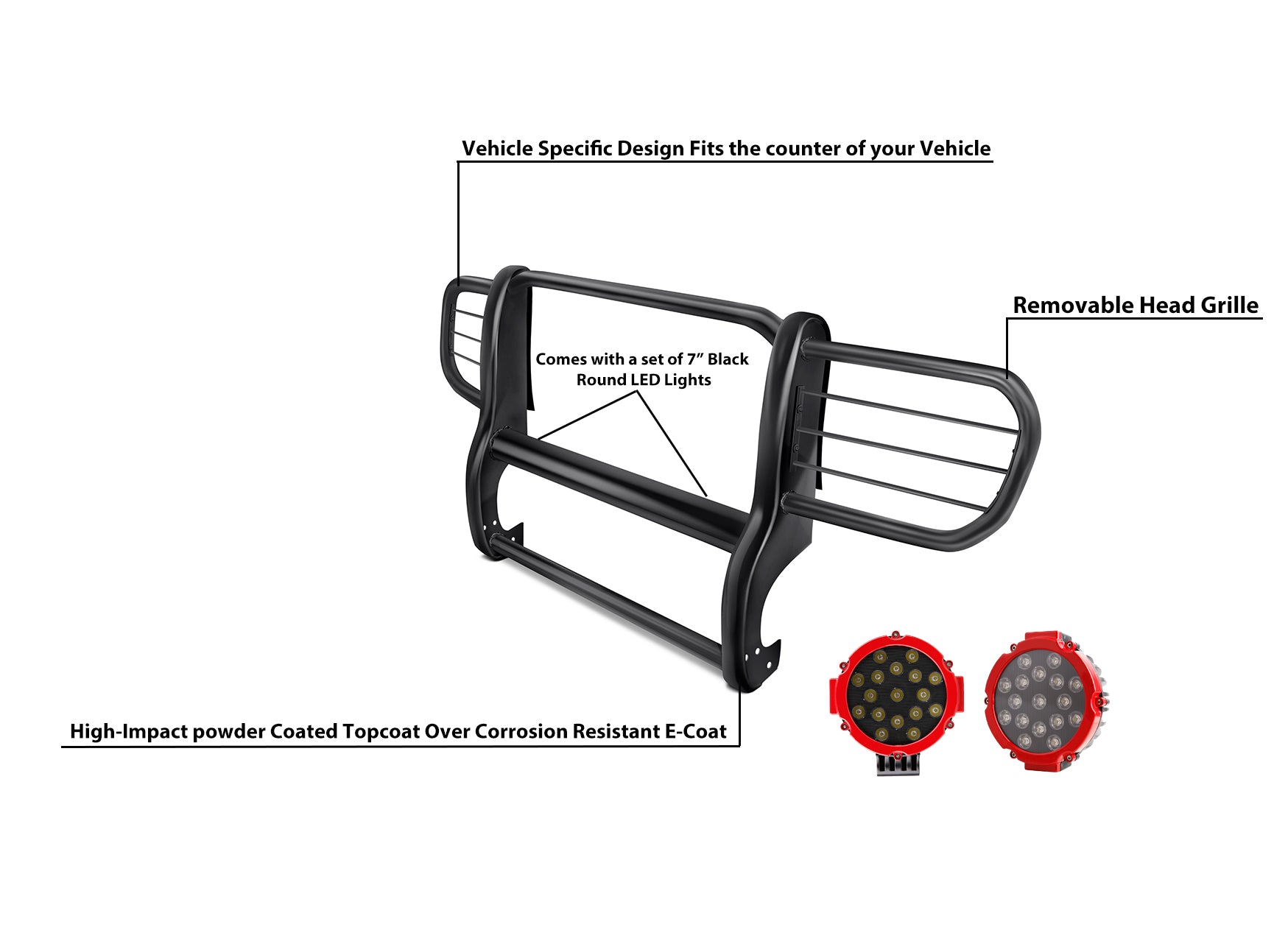 2006-2010 Jeep Commander Grille Guard Kit Modular Incl. pair of 7.0"Dia. LED Lights w/Red Trim Rings w/ Wiring Harness and Switch | Black Horse Off Road - Image 10
