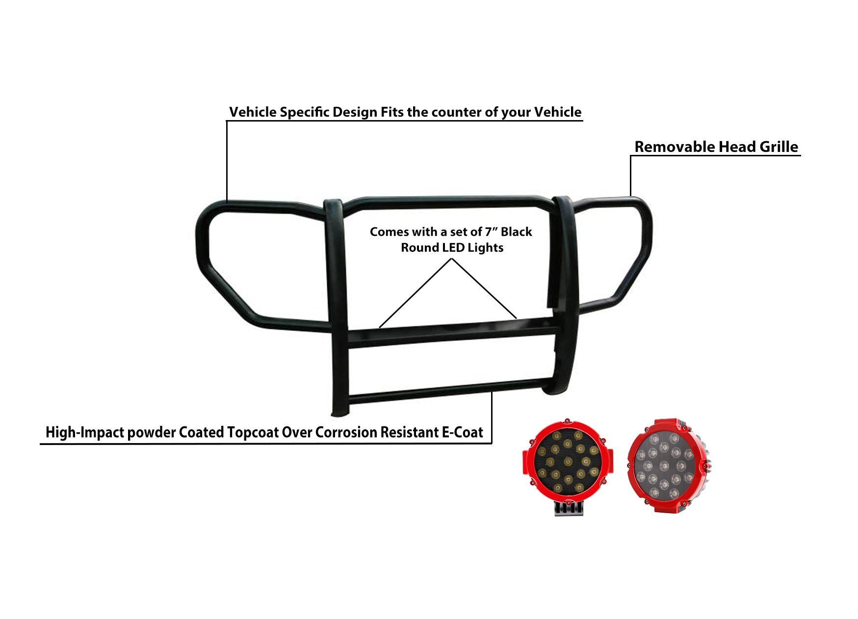 2008-2012 Jeep Liberty Grille Guard Kit 1-Piece Incl. pair of 7.0"Dia. LED Lights w/Red Trim Rings w/ Wiring Harness and Switch | Black Horse Off Road - Image 10