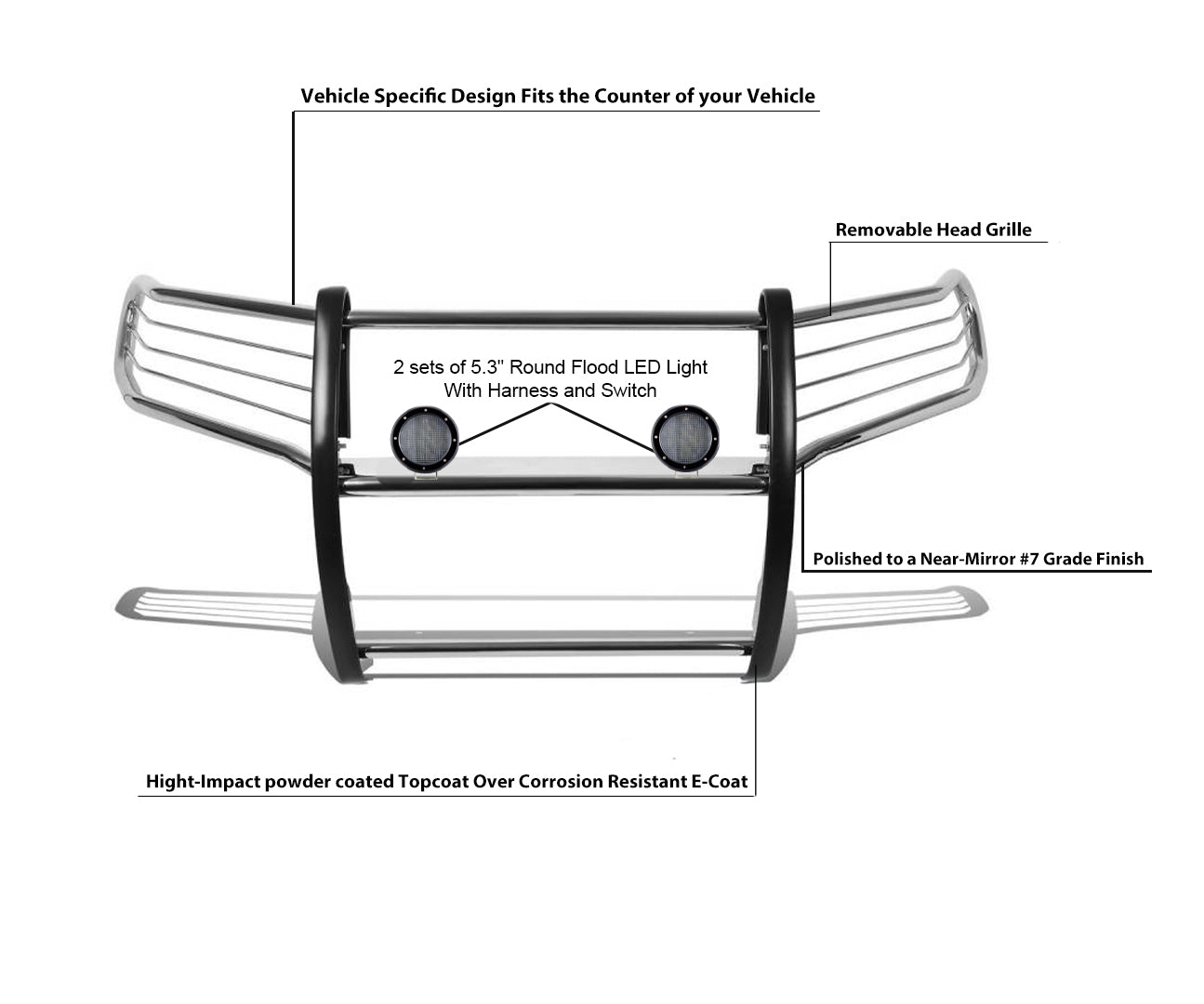 2019-2024 Toyota Rav4 Grille Guard Kit Modular Pair of 5.3" Dia. LED Flood Lights w/ Black Trim Rings Wiring Harness and Switch | Black Horse Off Road - Image 10
