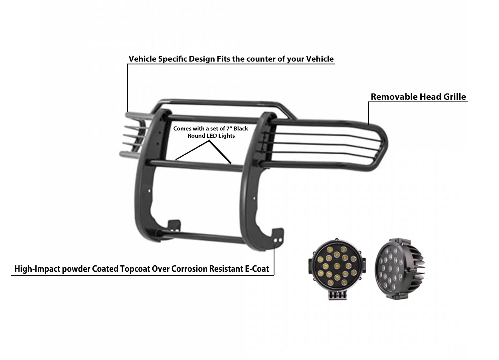 2007-2014 Toyota Fj Cruiser Grille Guard Kit Modular Incl. pair of 7.0"Dia. LED Lights w/ Black Trim Rings w/ Wiring Harness and Switch | Black Horse Off Road - Image 10
