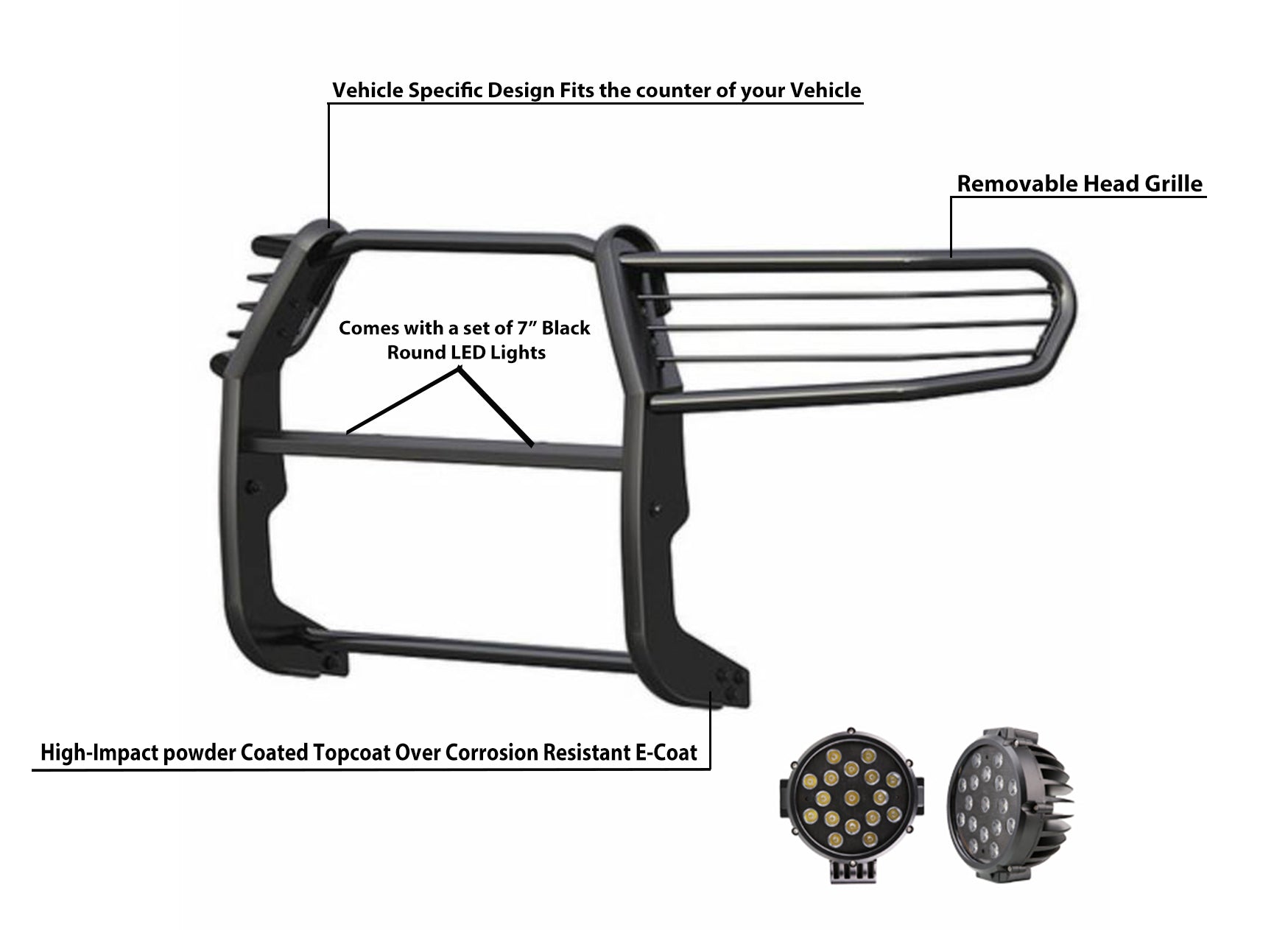 2007-2022 Toyota Sequoia Grille Guard Kit Modular Incl. pair of 7.0"Dia. LED Lights w/ Black Trim Rings w/ Wiring Harness and Switch | Black Horse Off Road - Image 7