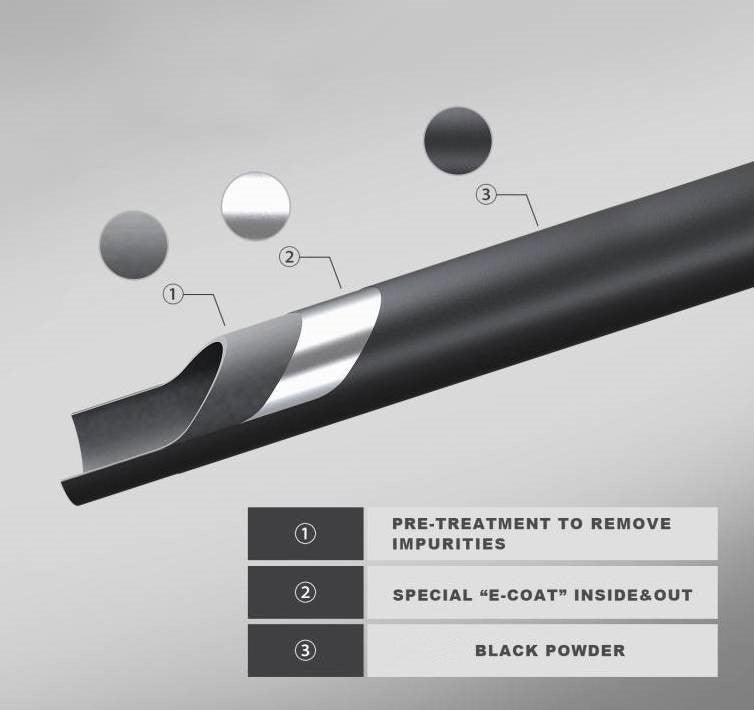 2006-2014 Honda Ridgeline Grille Guard Modular | Black Horse Off Road - Image 9