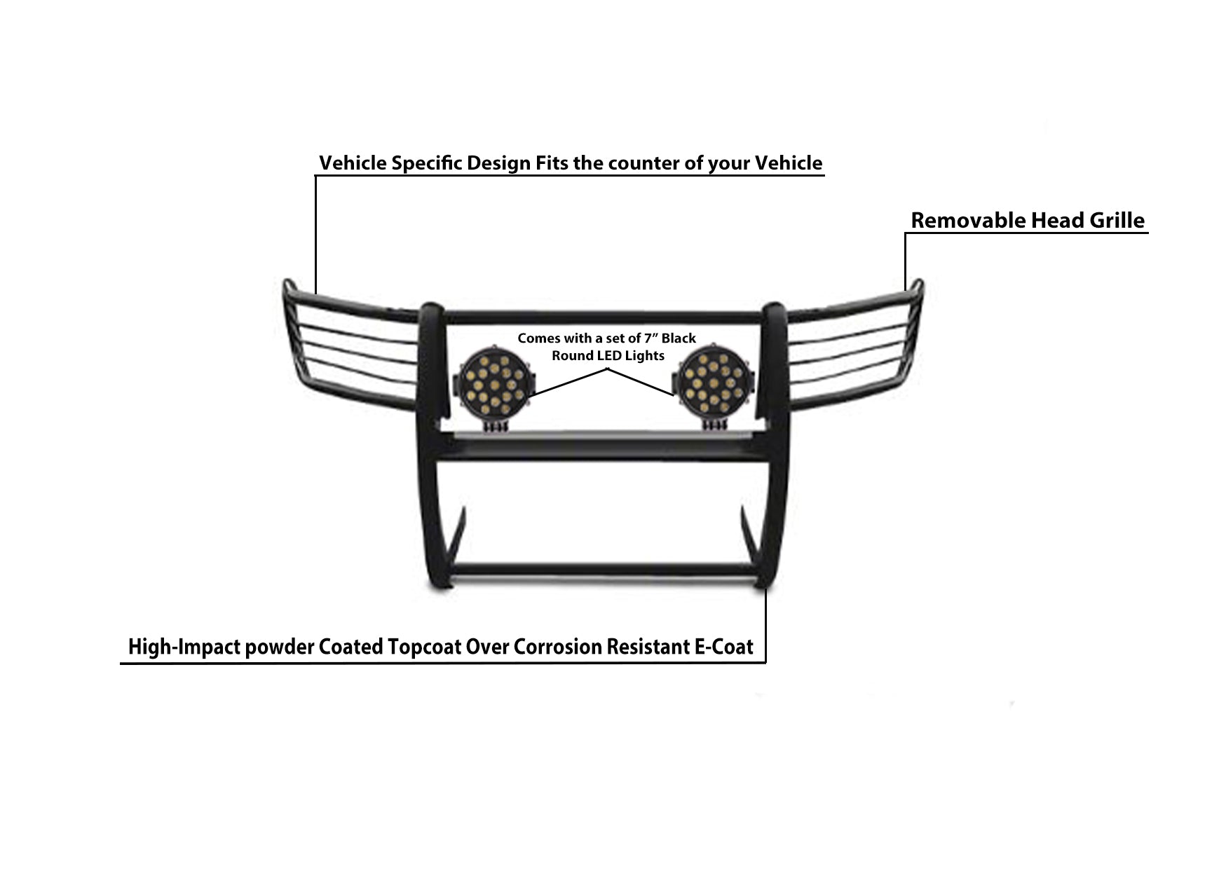 2019-2026 Dodge Ram 1500 Grille Guard Kit Modular Incl. pair of 7.0"Dia. LED Lights w/ Black Trim Rings w/ Wiring Harness and Switch | Black Horse Off Road - Image 2