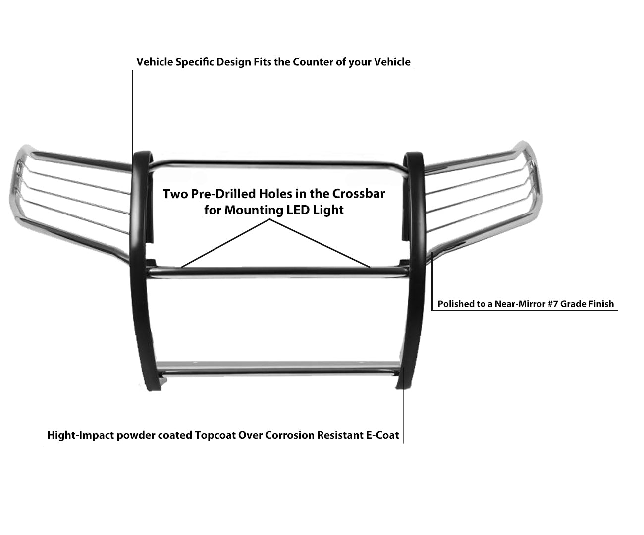 2019-2024 Dodge Ram 2500 Grille Guard Modular | Black Horse Off Road - Image 6