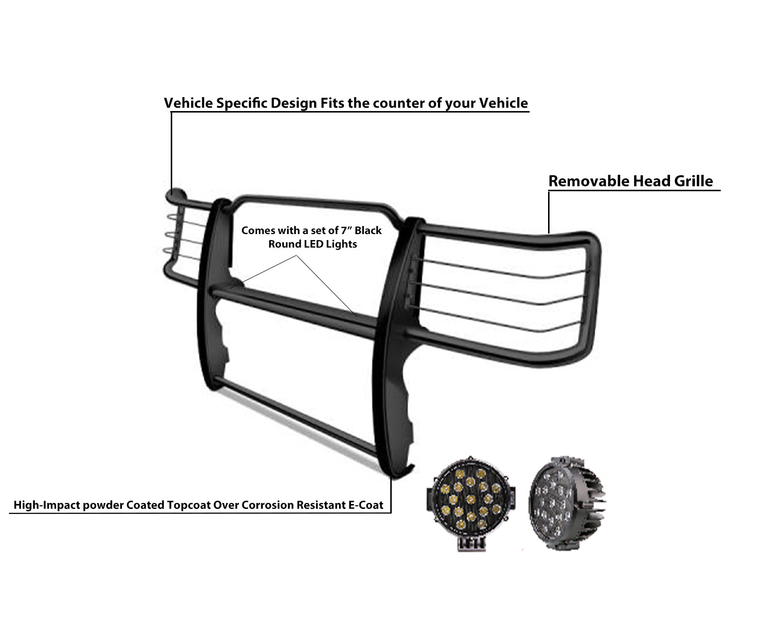 1995-2001 Ford Explorer / Mercury Mountaineer Grille Guard Kit Modular Incl. pair of 7.0"Dia. LED Lights w/ Black Trim Rings w/ Wiring Harness and Switch | Black Horse Off Road - Image 10