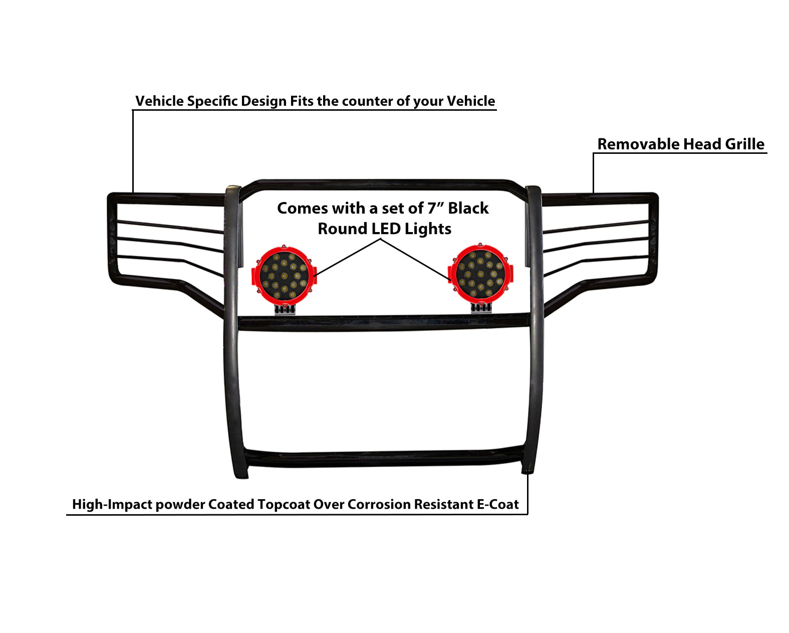 2011-2016 Ford F-250 Super Duty Grille Guard Kit Modular Incl. pair of 7.0"Dia. LED Lights w/Red Trim Rings w/ Wiring Harness and Switch | Black Horse Off Road - Image 6