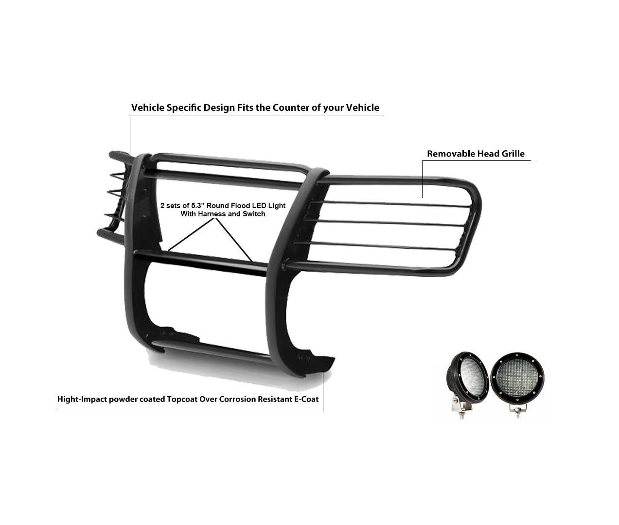 1999-2007 Ford Expedition Grille Guard Kit Modular Pair of 5.3" Dia. LED Flood Lights w/ Black Trim Rings Wiring Harness and Switch | Black Horse Off Road - Image 6