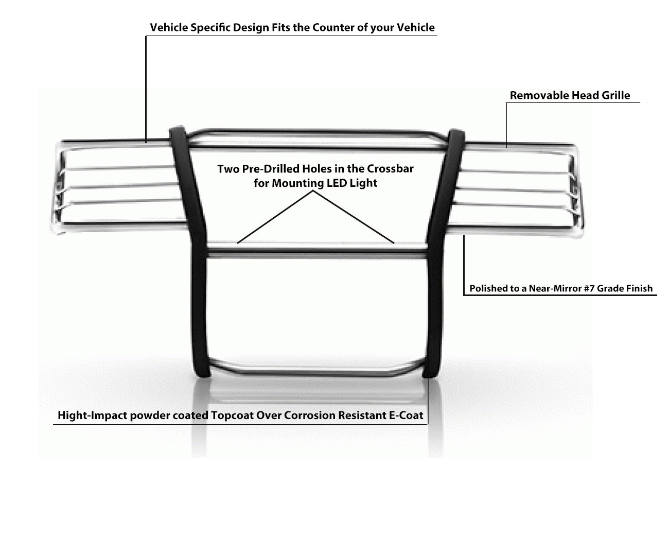 1999-2006 Silverado 1500 Grille Guard Kit Modular Incl. pair of 7.0"Dia. LED Lights w/ Black Trim Rings w/ Wiring Harness and Switch | Black Horse Off Road - Image 2