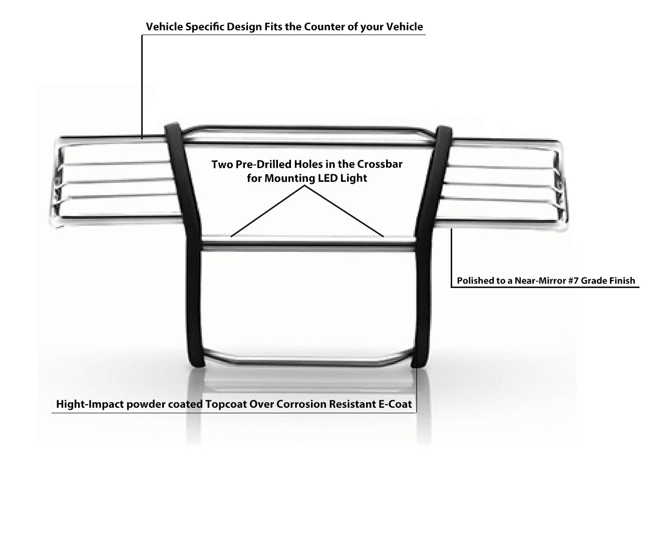 1999-2006 Silverado 1500 Grille Guard Modular | Black Horse Off Road - Image 3
