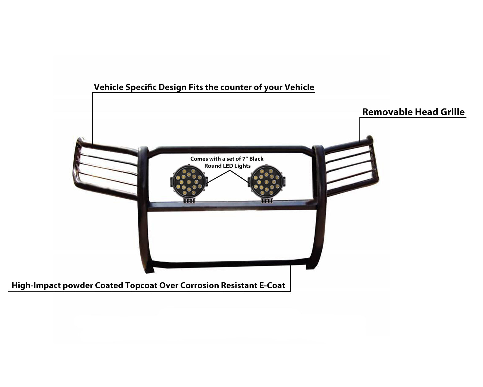 2004-2015 Nissan Titan Grille Guard Kit Modular Incl. pair of 7.0"Dia. LED Lights w/ Black Trim Rings w/ Wiring Harness and Switch | Black Horse Off Road - Image 9