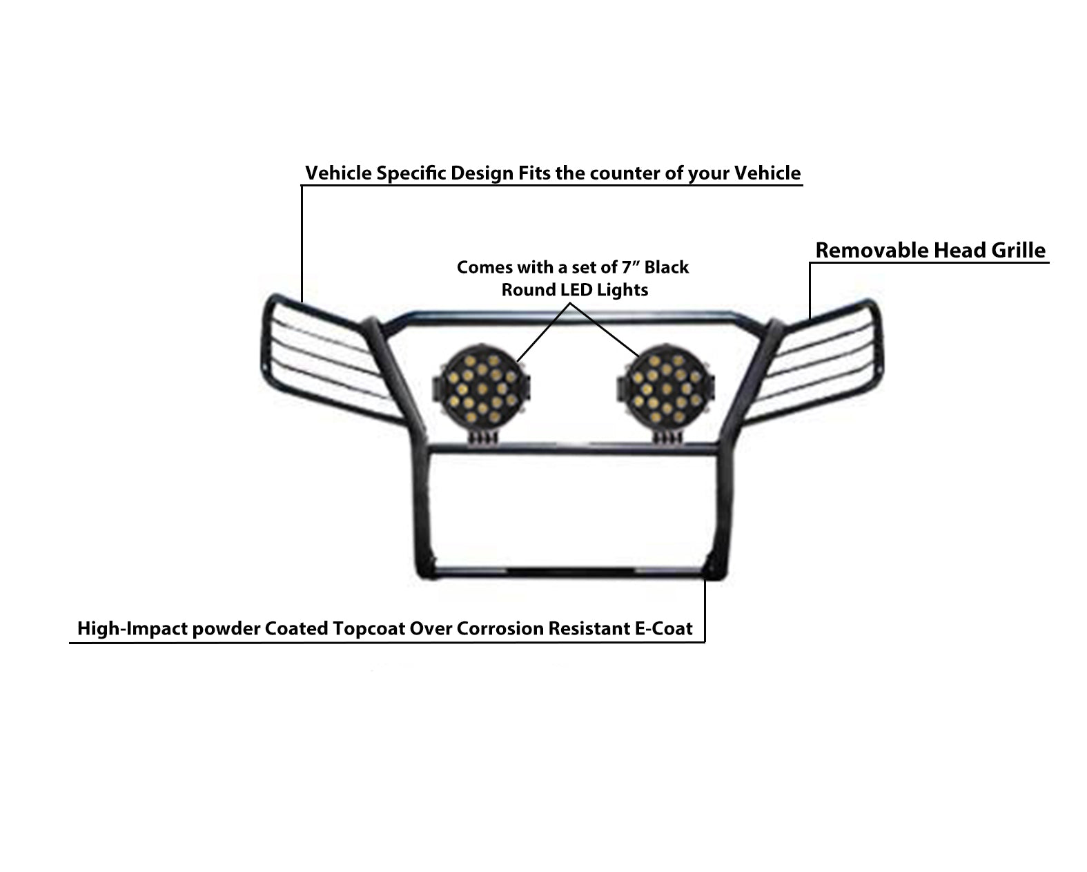 2001-2004 Toyota Tacoma Grille Guard Kit Modular Incl. pair of 7.0"Dia. LED Lights w/ Black Trim Rings w/ Wiring Harness and Switch | Black Horse Off Road - Image 6