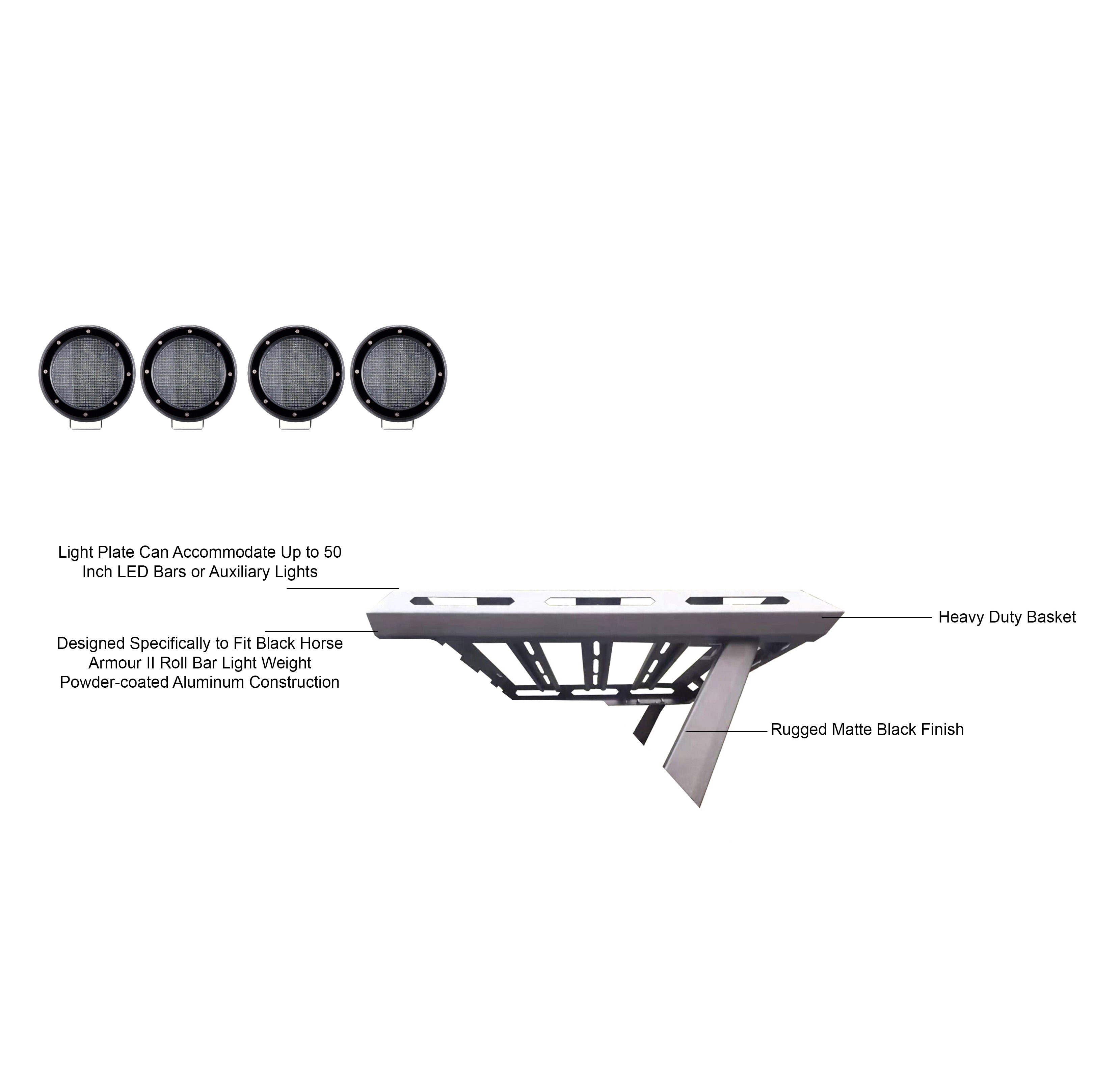 Armour Ii Basket Kit 2 sets of 5.3" Dia. Black LED Flood Lights w/ Harness and Switch | Black Horse Off Road - Image 8
