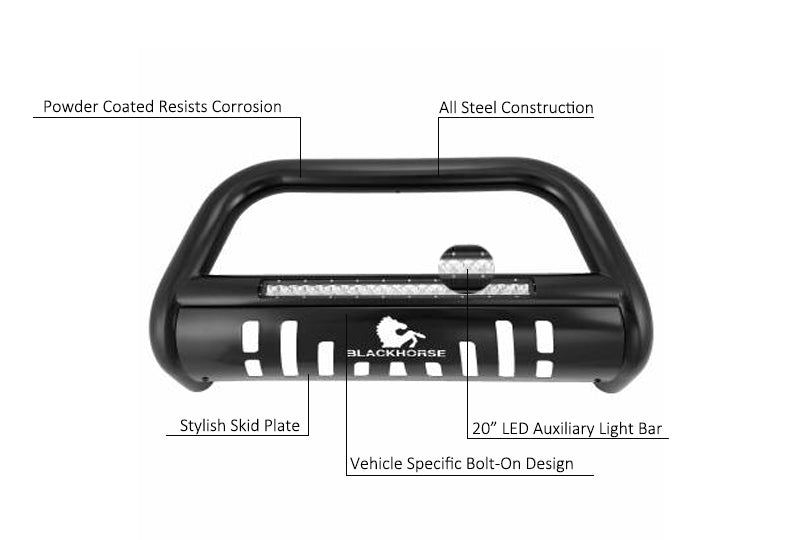 2005-2021 Nissan Frontier Beacon Bull Bar Skid Plate Incl. Pre-installed 20LED Light Bar | Black Horse Off Road - Image 4
