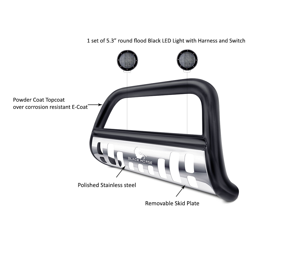 1997-2007 Ford Expedition / Lincoln Navigator Bull Bar Kit Skid Plate Pair of 5.3" Dia. LED Flood Lights w/ Black Trim Rings Wiring Harness and Switch | Black Horse Off Road - Image 3