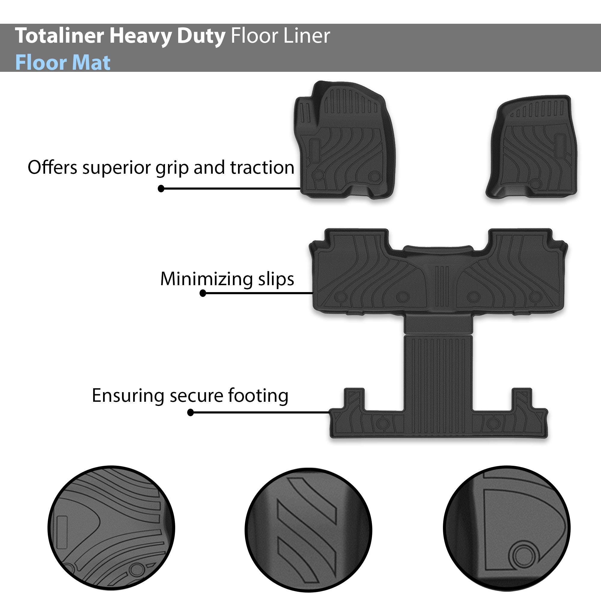 2023-2025 Chevrolet Tahoe Totaliner Heavy Duty Floor Liner Anti-Skid | Black Horse Off Road - Image 3