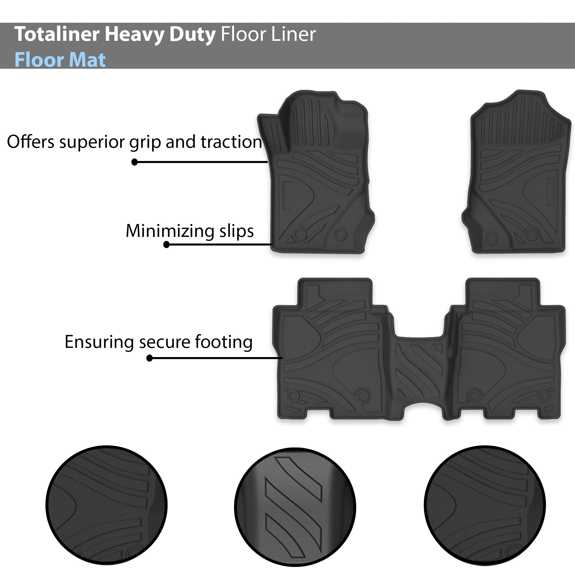 2021-2025 Ford Bronco Totaliner Heavy Duty Floor Liner Anti-Skid | Black Horse Off Road - Image 3