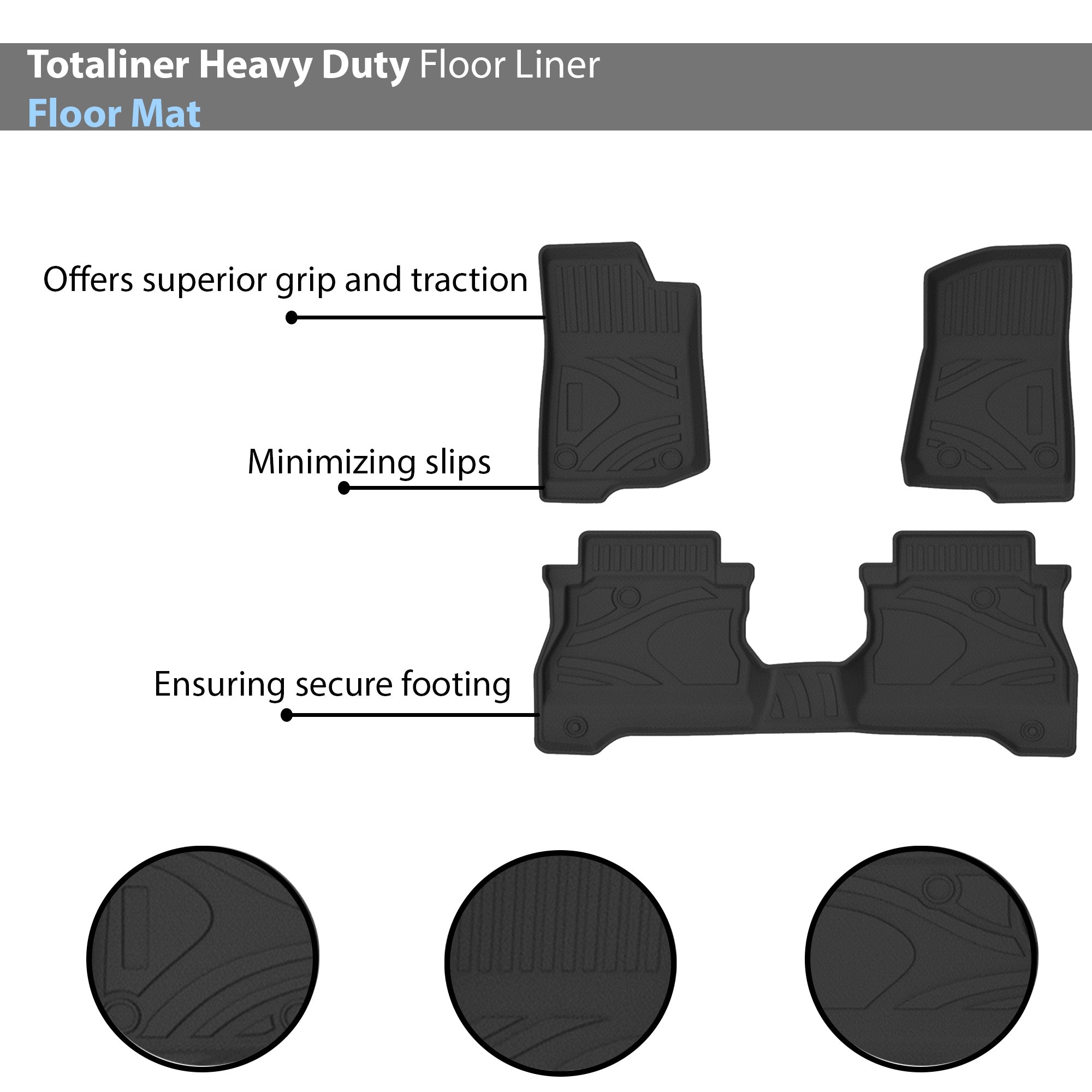 2020-2024 Jeep Gladiator Totaliner Heavy Duty Floor Liner Anti-Skid | Black Horse Off Road - Image 3