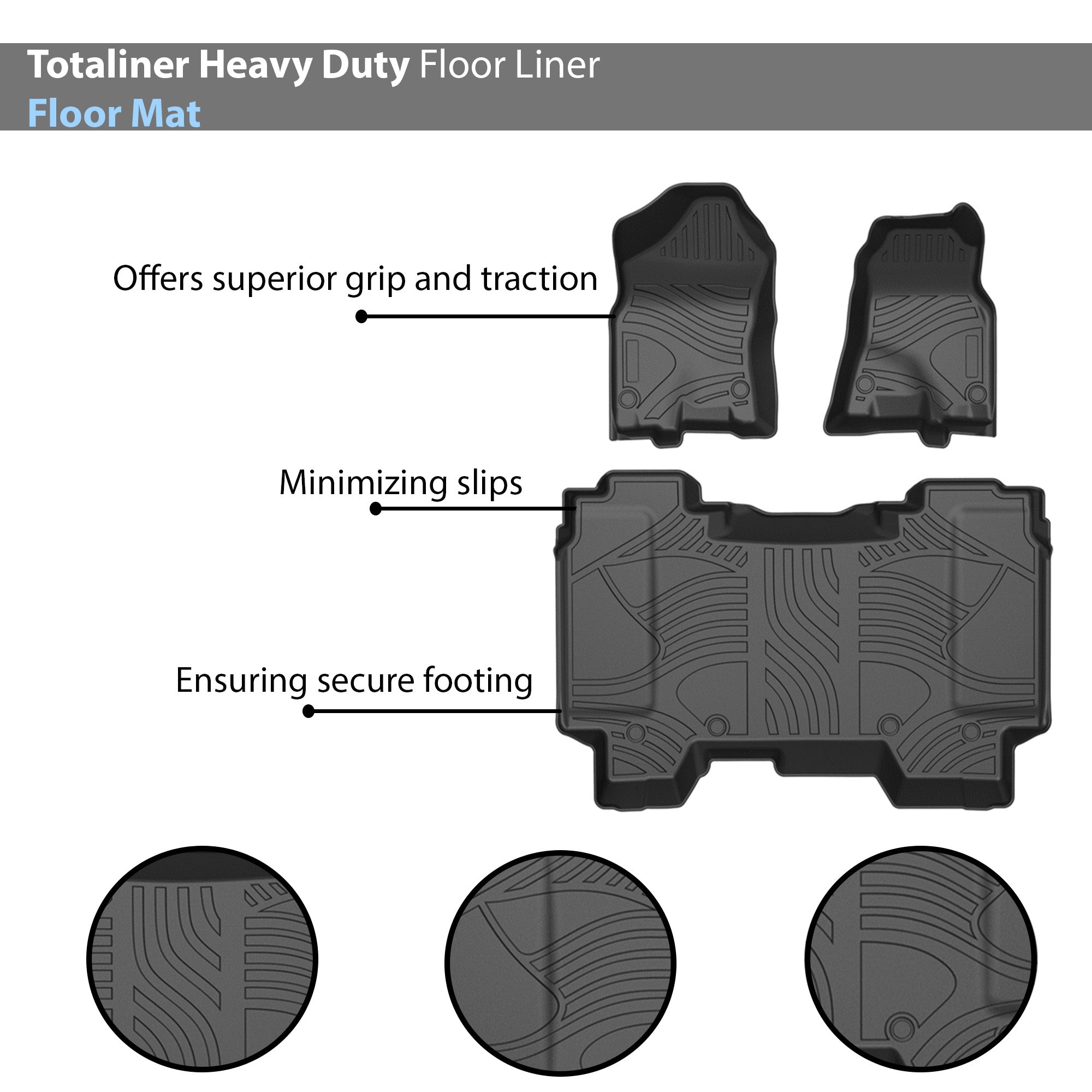 2019-2024 Dodge Ram 1500 Totaliner Heavy Duty Floor Liner Anti-Skid | Black Horse Off Road - Image 3