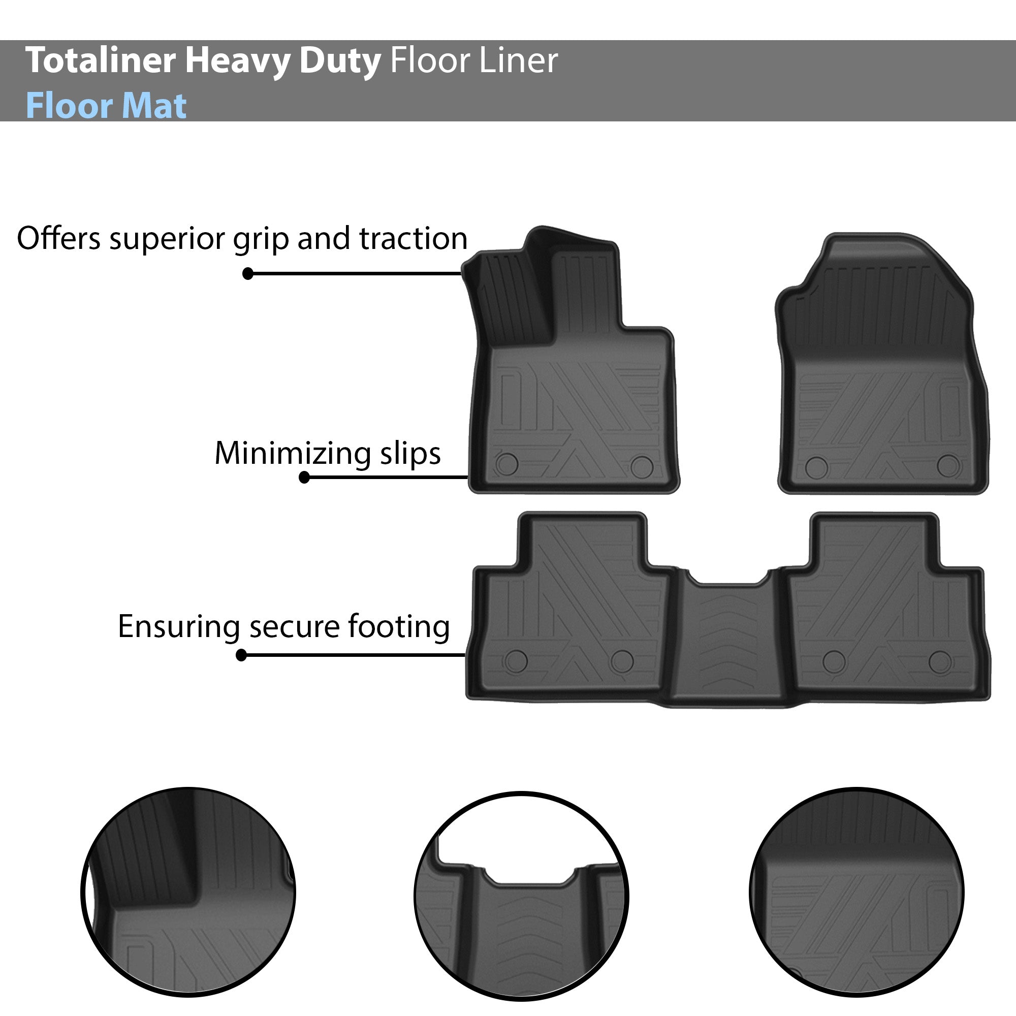 2019-2025 Toyota Rav4 Totaliner Heavy Duty Floor Liner Anti-Skid | Black Horse Off Road - Image 3