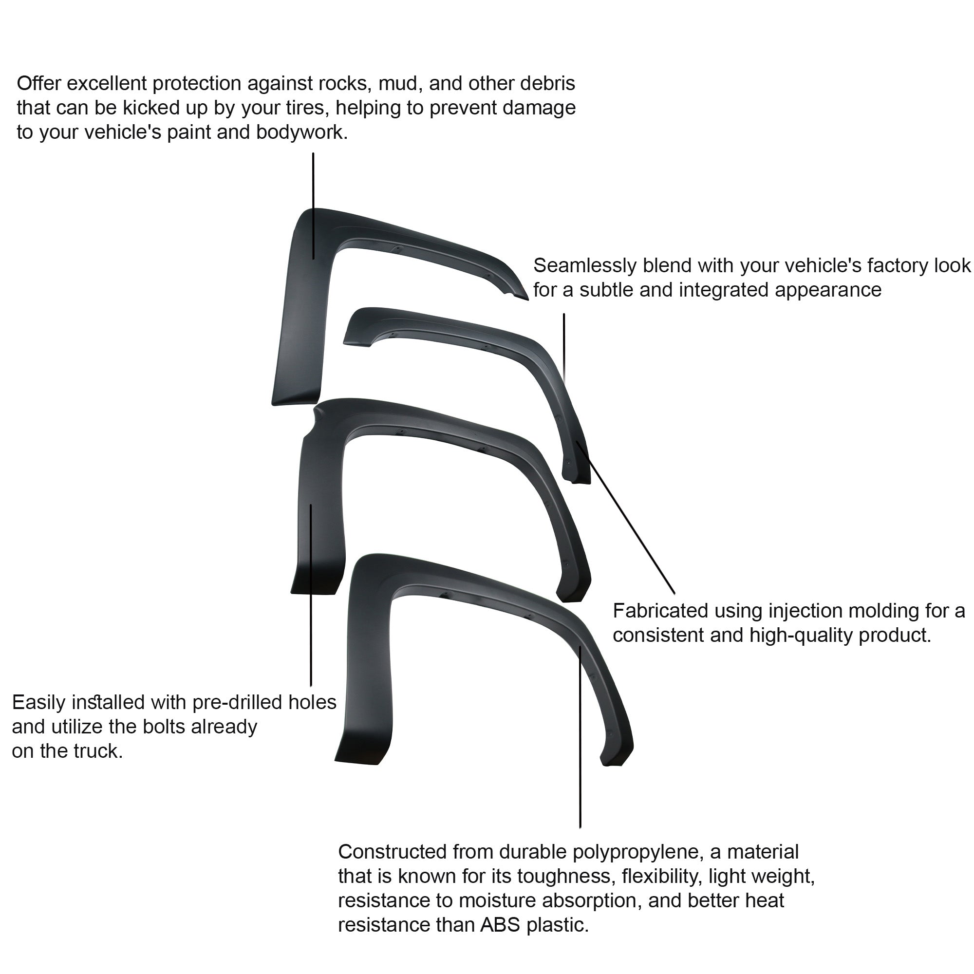 2007-2013 Chevrolet Silverado 1500 Oe Factory Style Fender Flares Oe Factory Style | Black Horse Off Road - Image 2