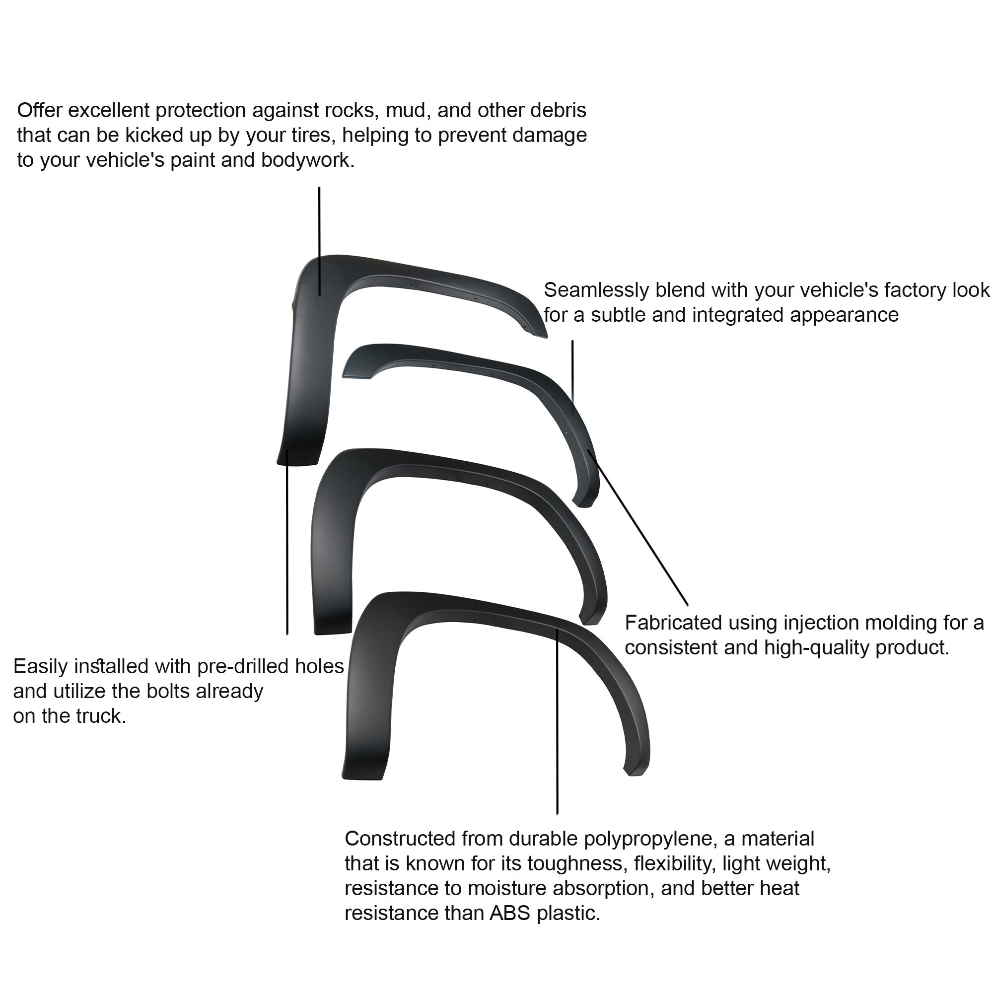 1999-2006 Chevrolet Silverado 1500 Oe Factory Style Fender Flares Oe Factory Style | Black Horse Off Road - Image 2