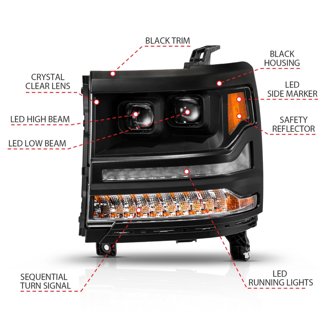 Chevrolet Silverado 1500 16-18 Black Full LED Projector Plank Style Headlights (FOR HID MODELS ONLY)