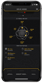 Photo - lifestyle view