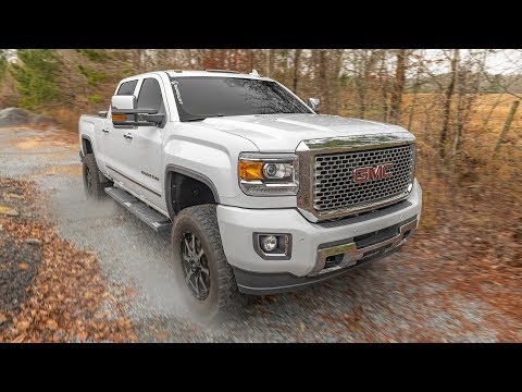 Load video: User 1