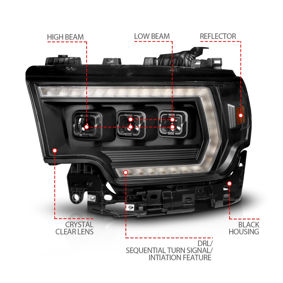 Ram 2500/3500 19-24 Z-Series Full LED Projector Headlights Black w/ DRL Switch Sequential Signal W/ Initiation Feature