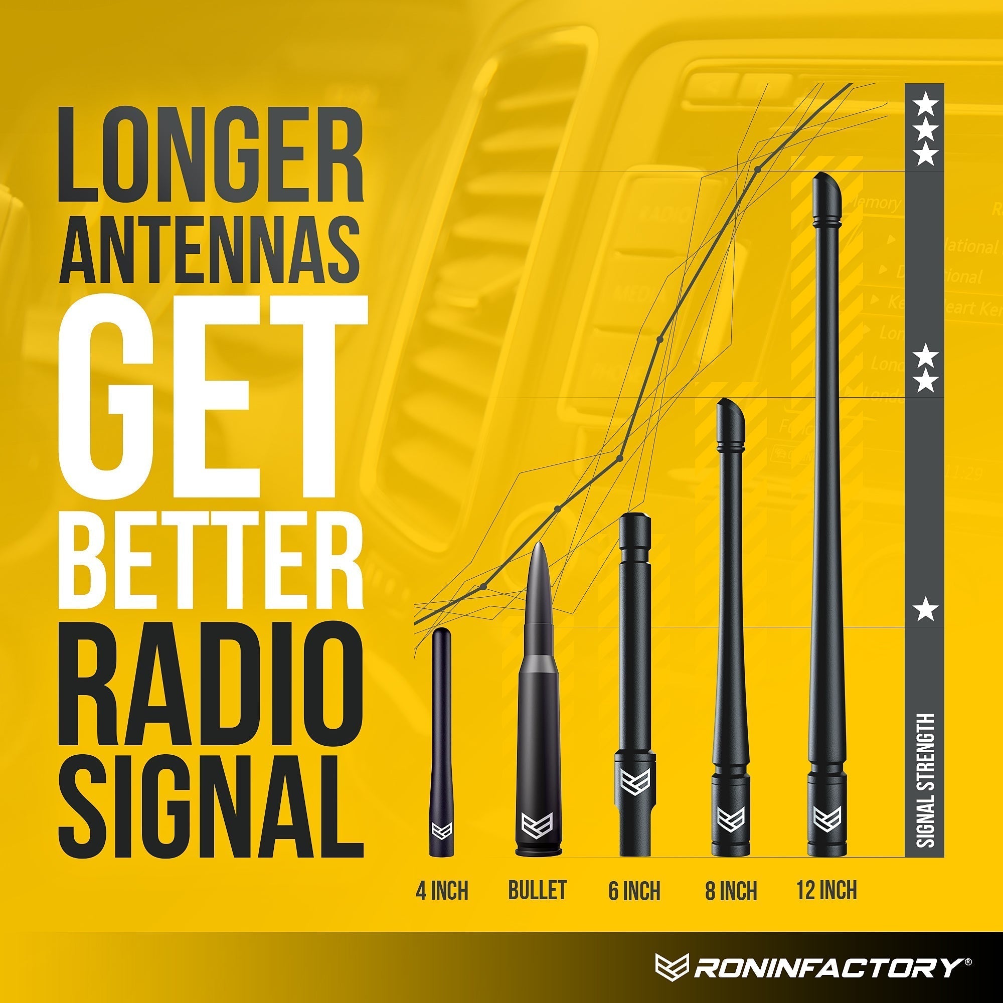 DODGE RAM SMARTLOCK™ SHORT FLEXIBLE ANTENNA 12 INCH (NEW!)