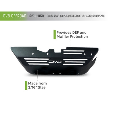 Product Brochure - a specific brochure describing a Product