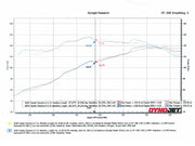 Technical Bulletin