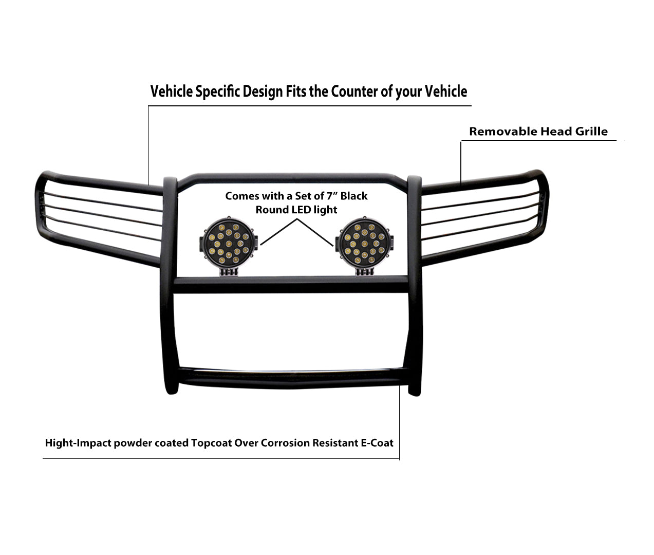 2005-2010 Jeep Grand Cherokee Grille Guard Kit Modular Incl. pair of 7.0"Dia.  LED  Lights w/ Black Trim Rings w/ Wiring Harness and Switch | Black Horse Off Road - Image 8