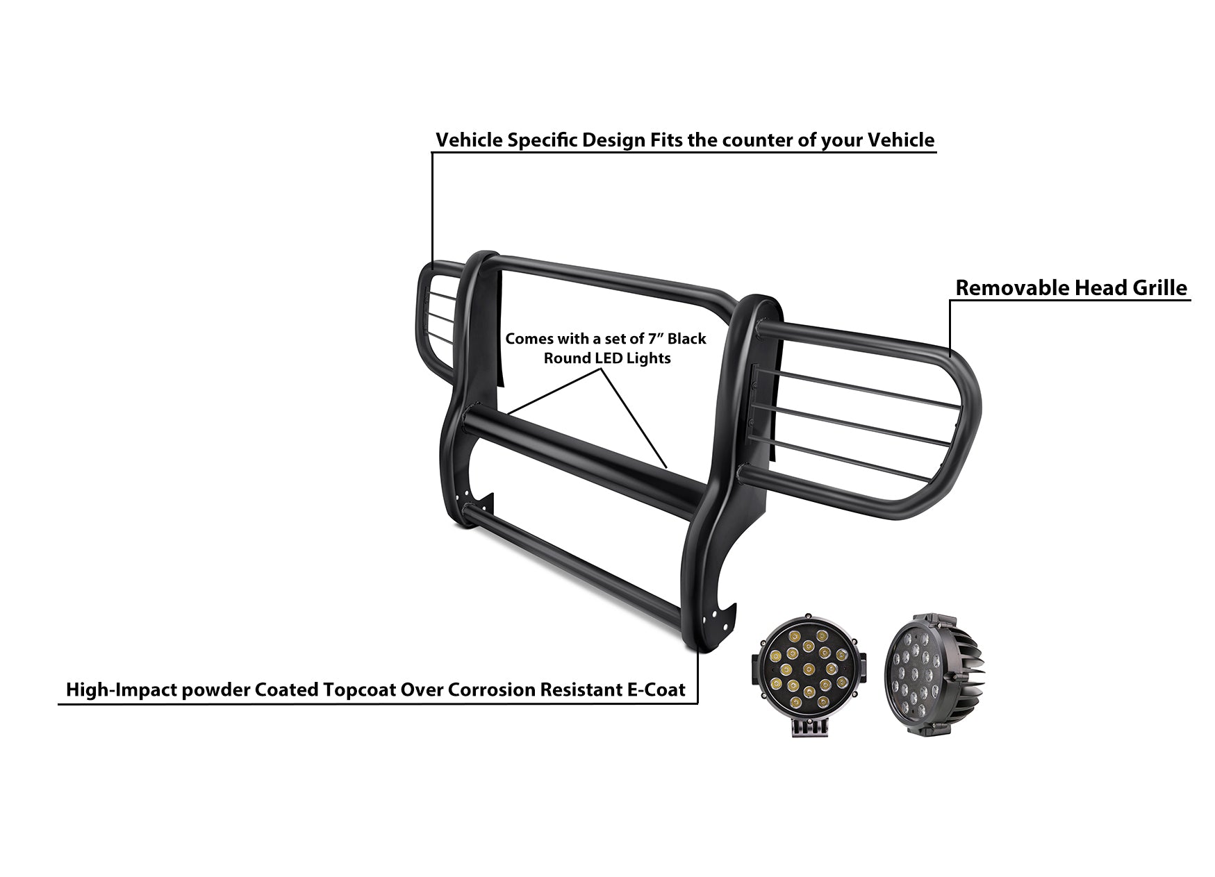 2006-2010 Jeep Commander Grille Guard Kit Modular Incl. pair of 7.0"Dia.  LED  Lights w/ Black Trim Rings w/ Wiring Harness and Switch | Black Horse Off Road - Image 10