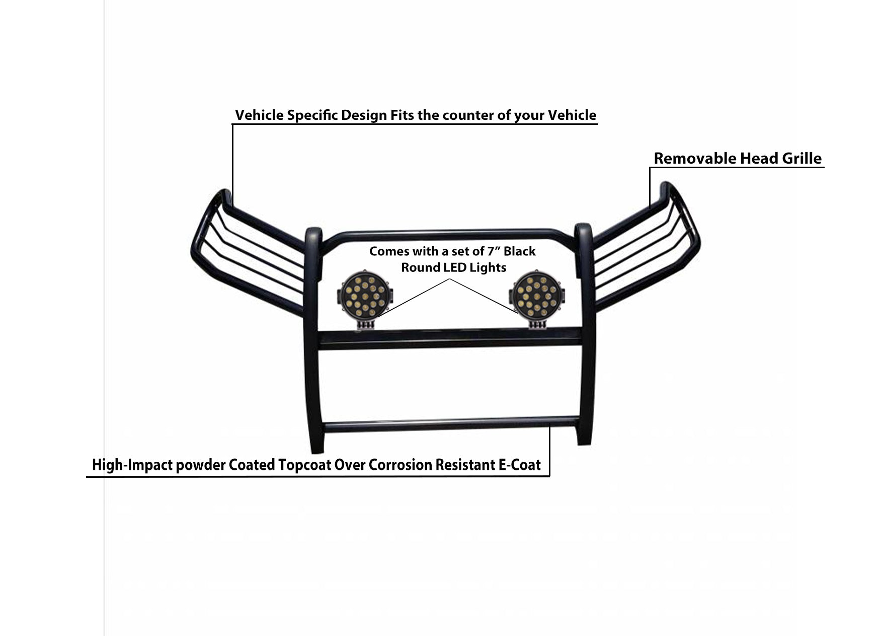 2006-2018 Toyota Rav4 Grille Guard Kit Modular Incl. pair of 7.0"Dia.  LED  Lights w/ Black Trim Rings w/ Wiring Harness and Switch | Black Horse Off Road - Image 6