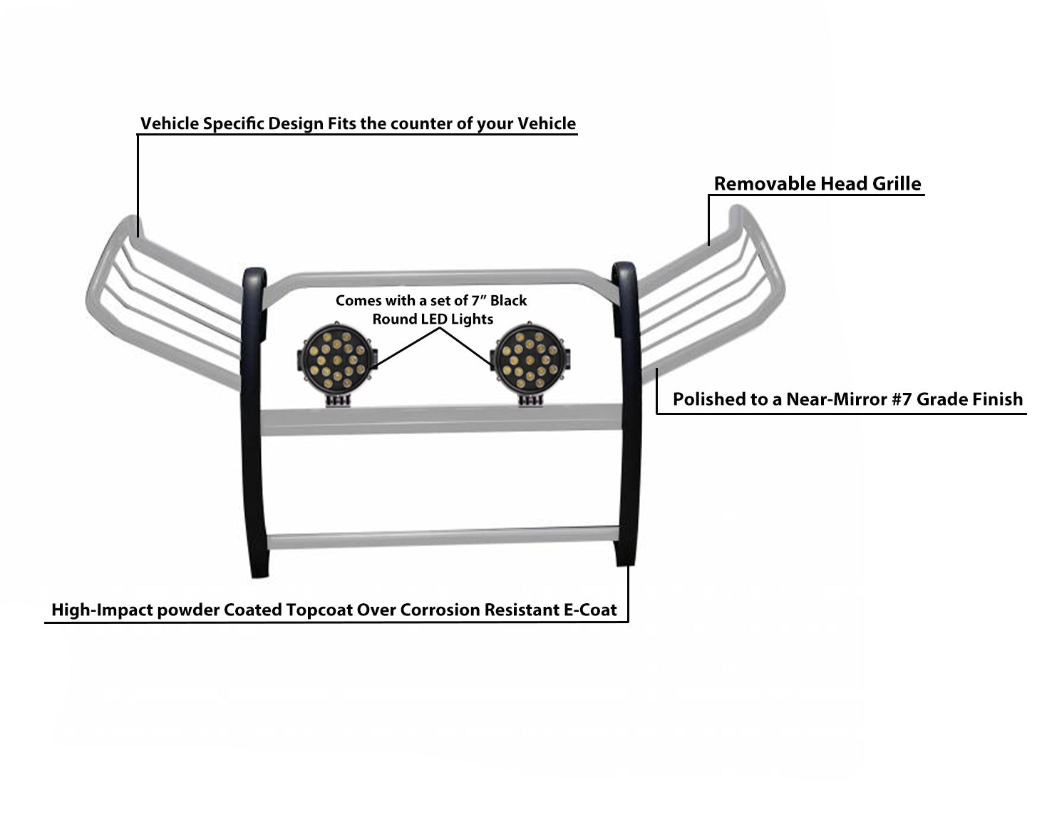 2019-2024 Toyota Rav4 Grille Guard Kit Modular Incl. pair of 7.0"Dia.  LED  Lights w/ Black Trim Rings w/ Wiring Harness and Switch | Black Horse Off Road - Image 7