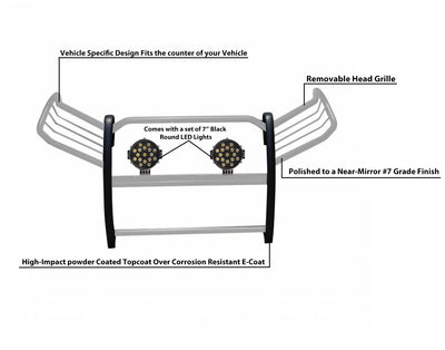 2019-2024 Toyota Rav4 Grille Guard Kit Modular Incl. pair of 7.0"Dia.  LED  Lights w/ Black Trim Rings w/ Wiring Harness and Switch | Black Horse Off Road - Image 7