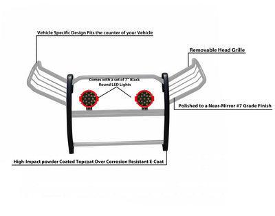 2019-2024 Toyota Rav4 Grille Guard Kit Modular Incl. pair of 7.0"Dia.  LED  Lights w/Red Trim Rings w/ Wiring Harness and Switch | Black Horse Off Road - Image 7