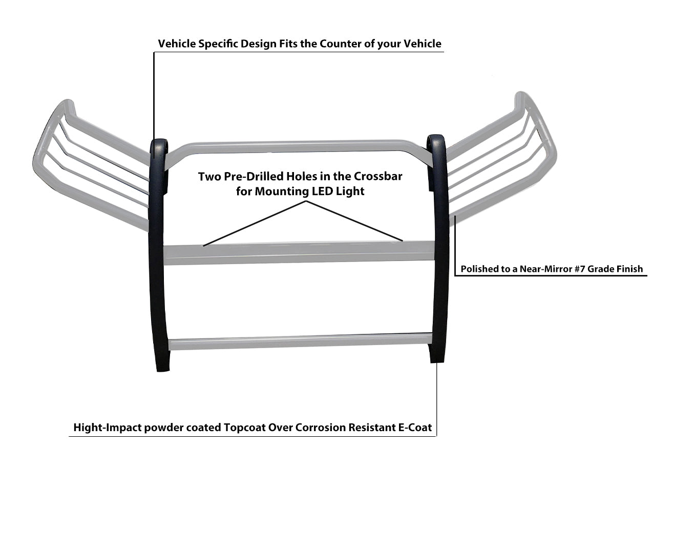 2019-2024 Toyota Rav4 Grille Guard Modular | Black Horse Off Road - Image 6