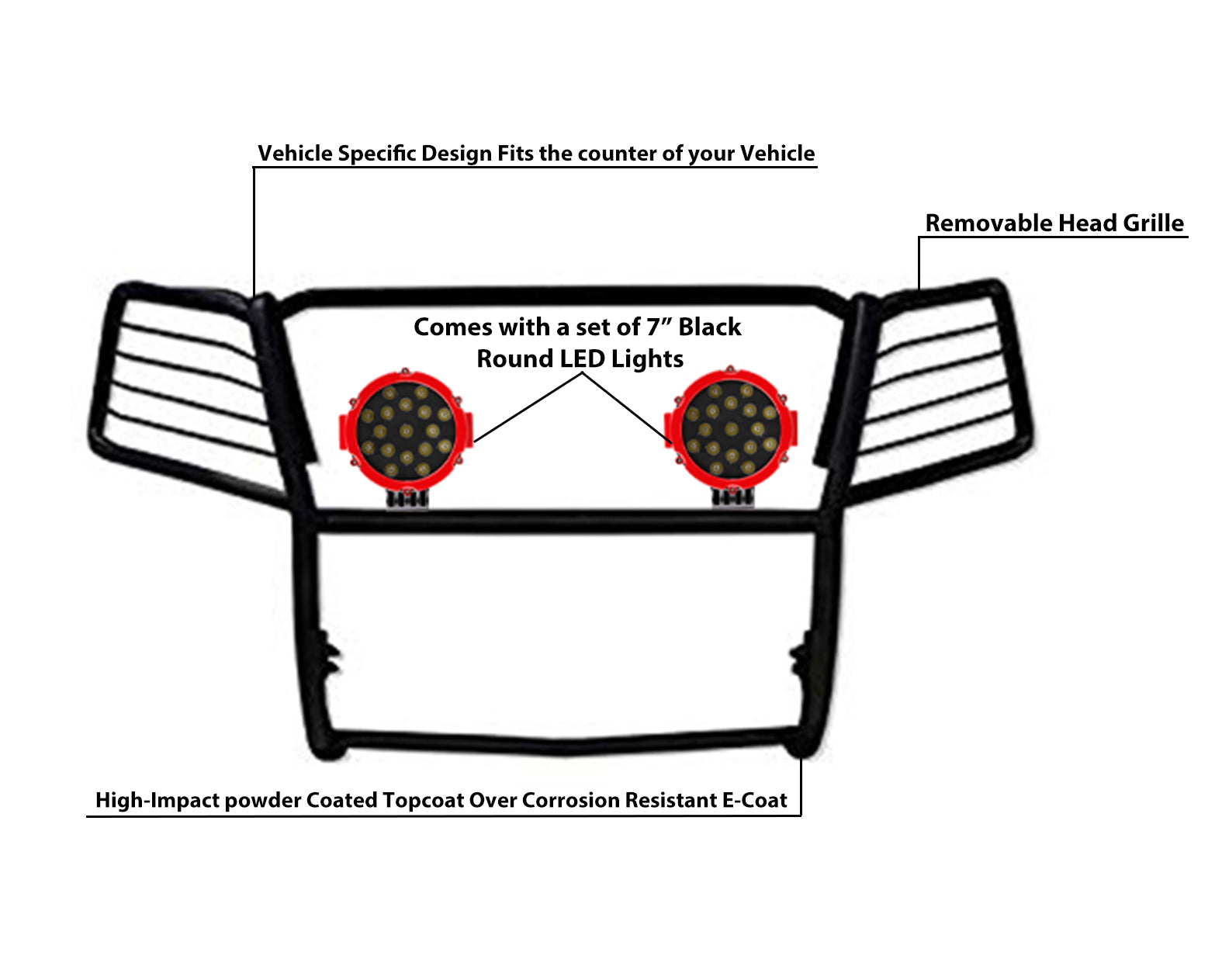 2005-2015 Nissan Xterra Grille Guard Kit Modular Incl. pair of 7.0"Dia.  LED  Lights w/Red Trim Rings w/ Wiring Harness and Switch | Black Horse Off Road - Image 2
