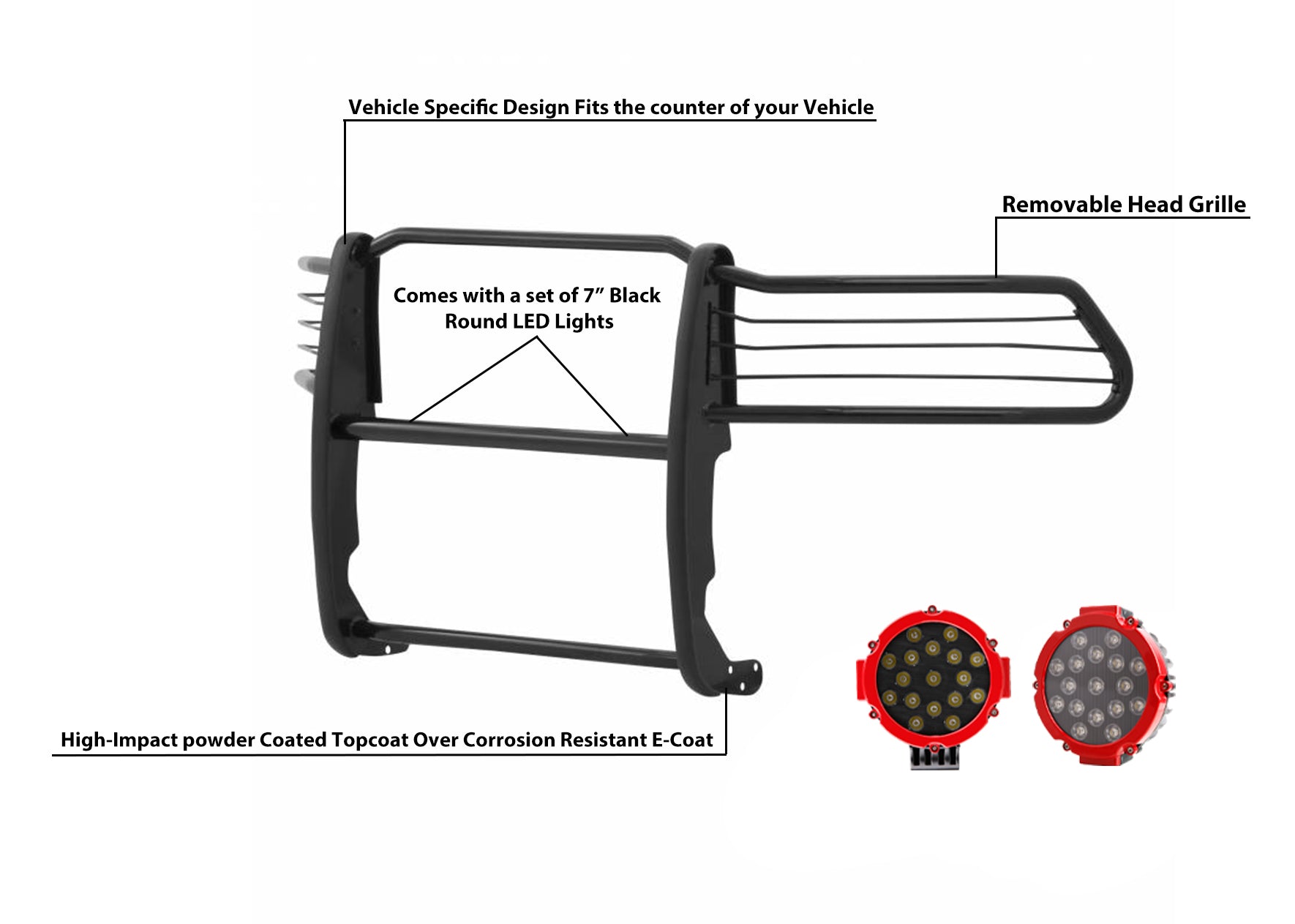 2003-2005 Dodge Ram Ram 1500 Grille Guard Kit Modular Incl. pair of 7.0"Dia.  LED  Lights w/Red Trim Rings w/ Wiring Harness and Switch | Black Horse Off Road - Image 8