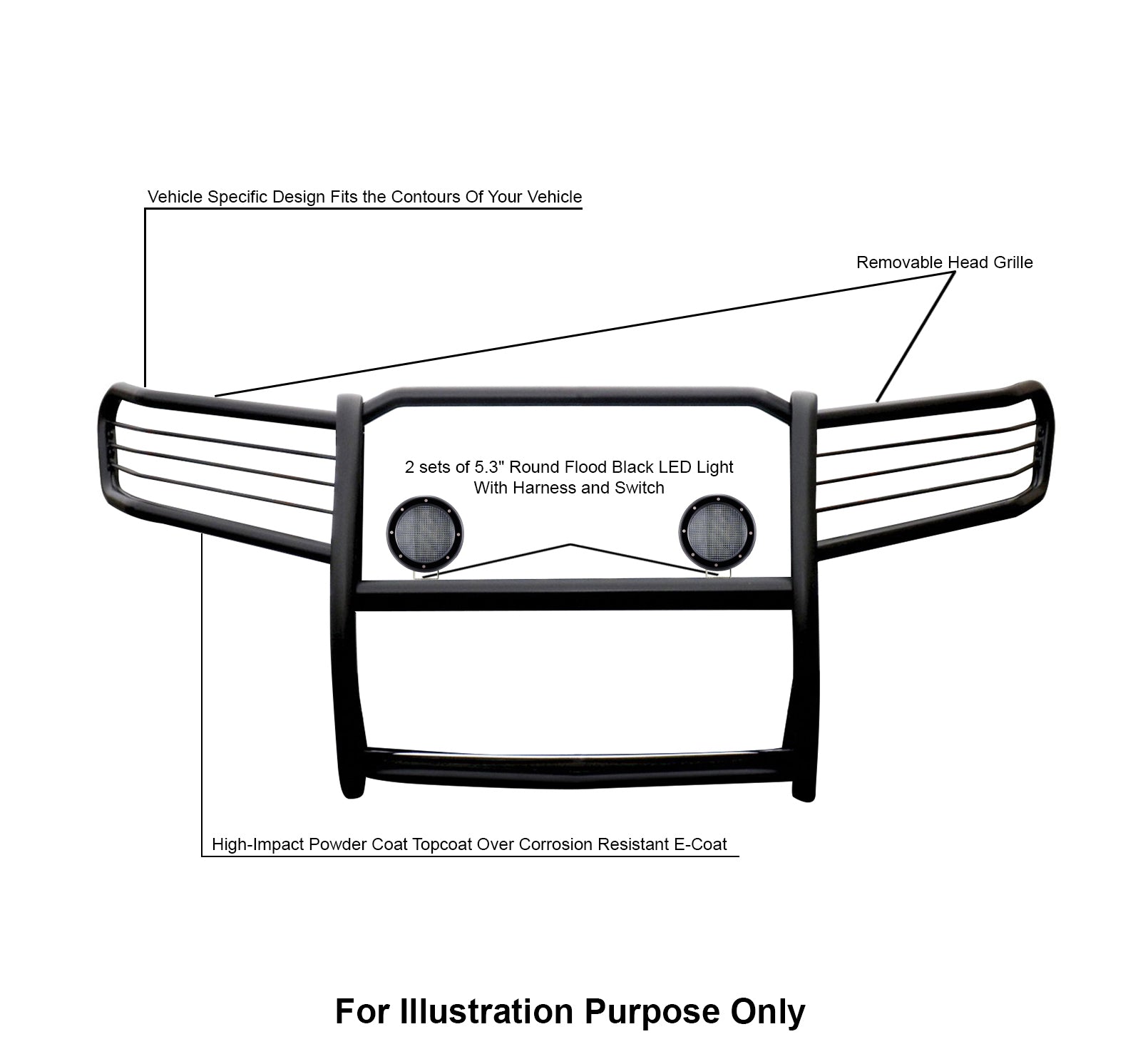 2019-2026 Dodge Ram 1500 Grille Guard Kit Modular Pair  of 5.3" Dia. LED Flood Lights w/ Black Trim Rings Wiring Harness  and Switch | Black Horse Off Road - Image 2
