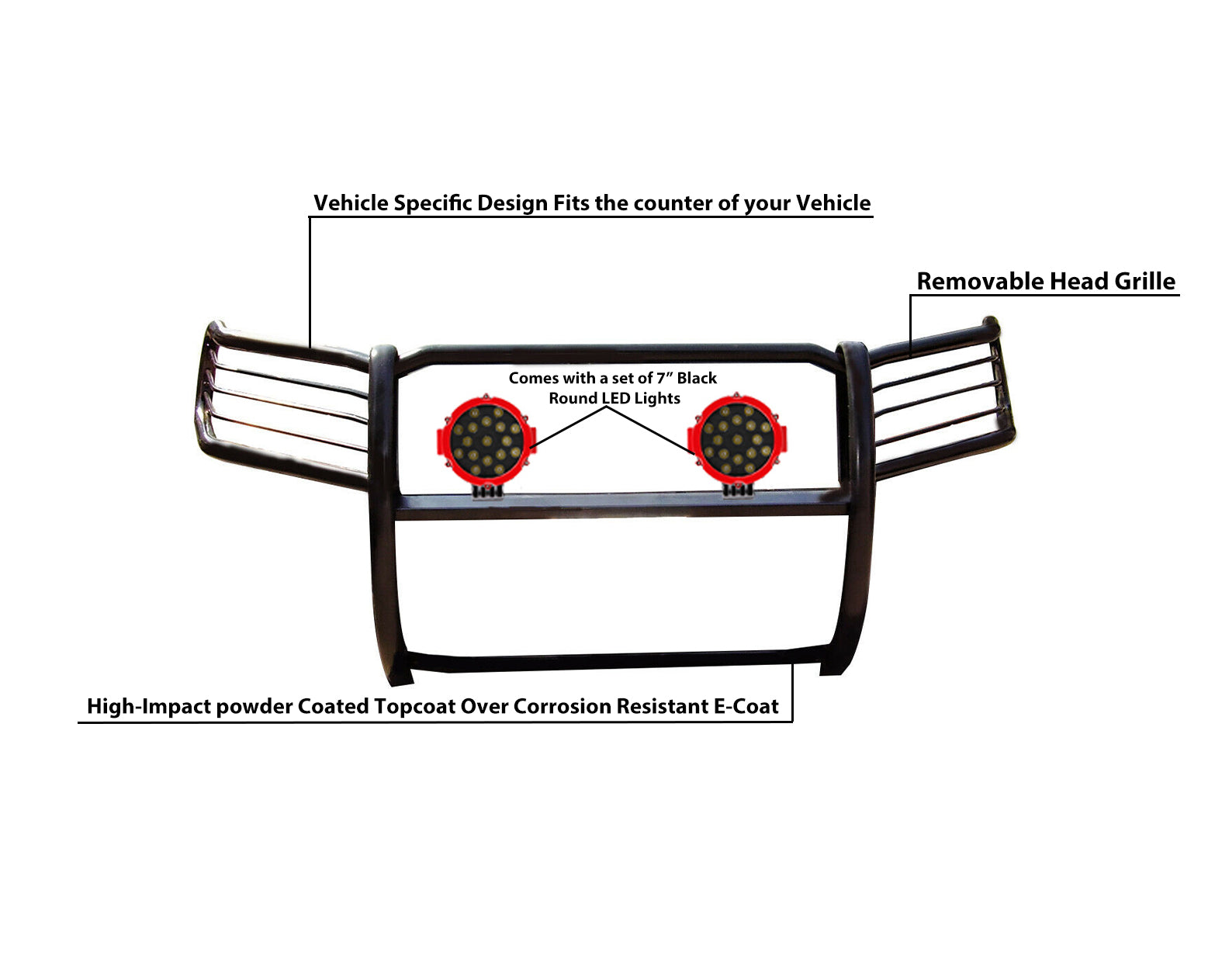 2019-2026 Dodge Ram 1500 Grille Guard Kit Modular Incl. pair of 7.0"Dia.  LED  Lights w/Red Trim Rings w/ Wiring Harness and Switch | Black Horse Off Road - Image 5