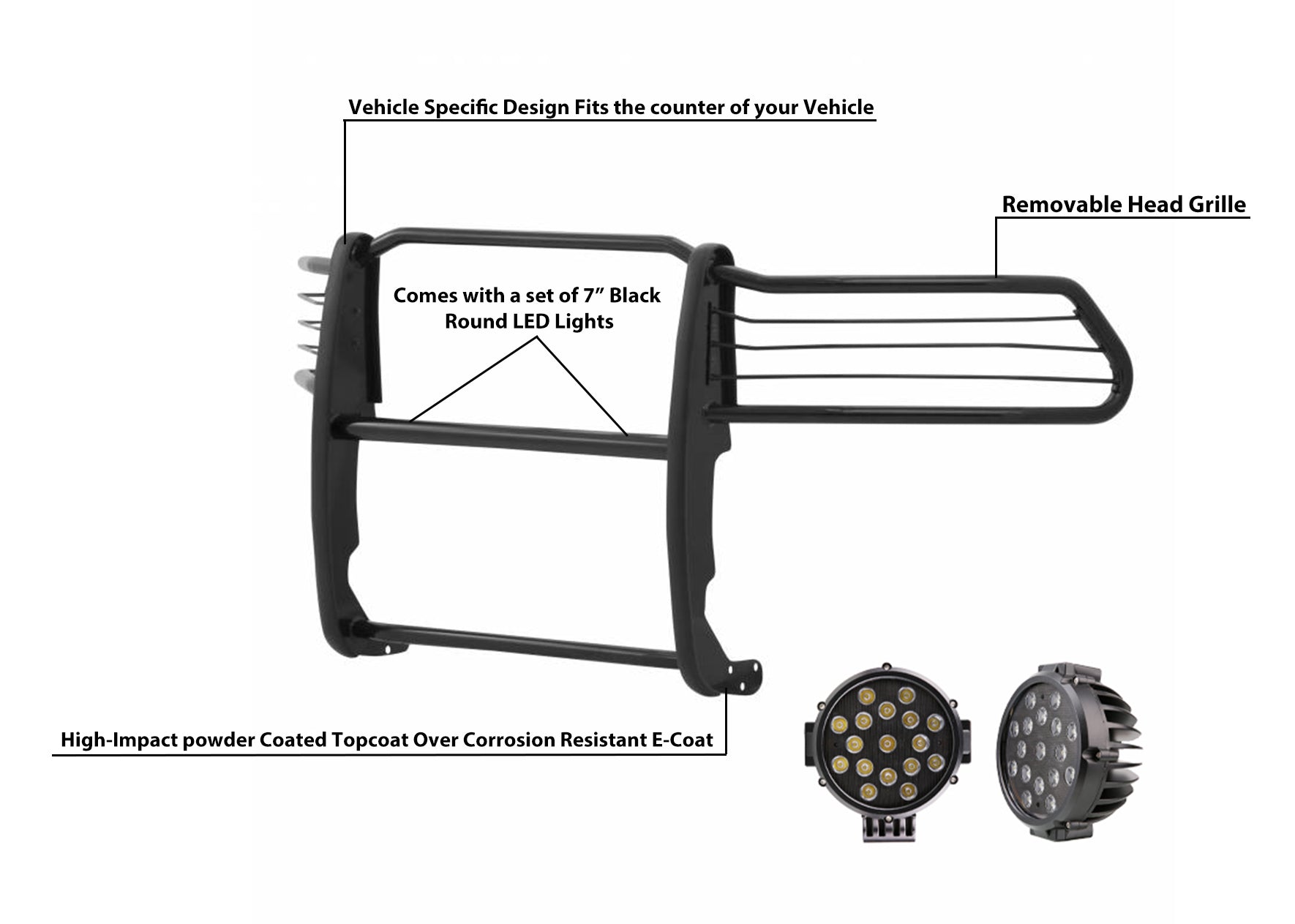 2010-2018 Dodge Ram 2500 Grille Guard Kit Modular Incl. pair of 7.0"Dia.  LED  Lights w/ Black Trim Rings w/ Wiring Harness and Switch | Black Horse Off Road - Image 6