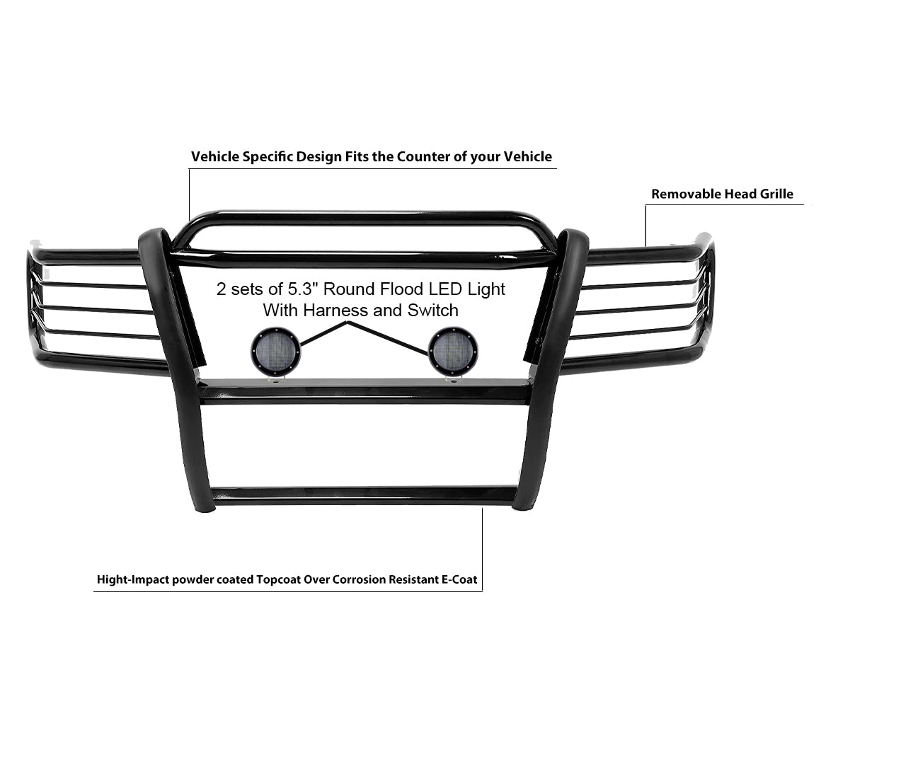 1999-2004 Jeep Grand Cherokee Grille Guard Kit Modular Pair  of 5.3" Dia. LED Flood Lights w/ Black Trim Rings Wiring Harness  and Switch | Black Horse Off Road - Image 8