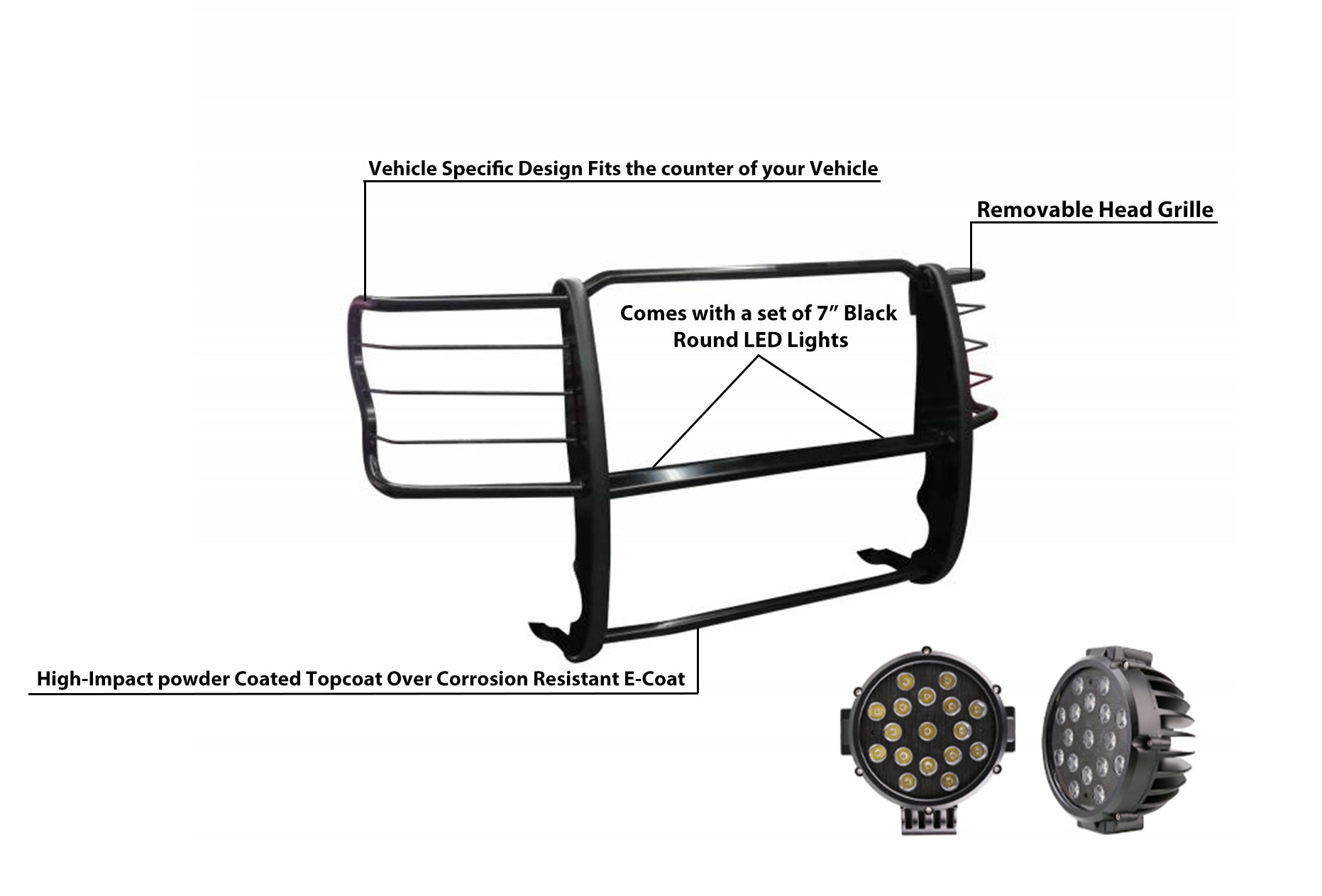 2017-2022 Ford F-250 Super Duty Grille Guard Kit Modular Incl. pair of 7.0"Dia.  LED  Lights w/ Black Trim Rings w/ Wiring Harness and Switch | Black Horse Off Road - Image 10