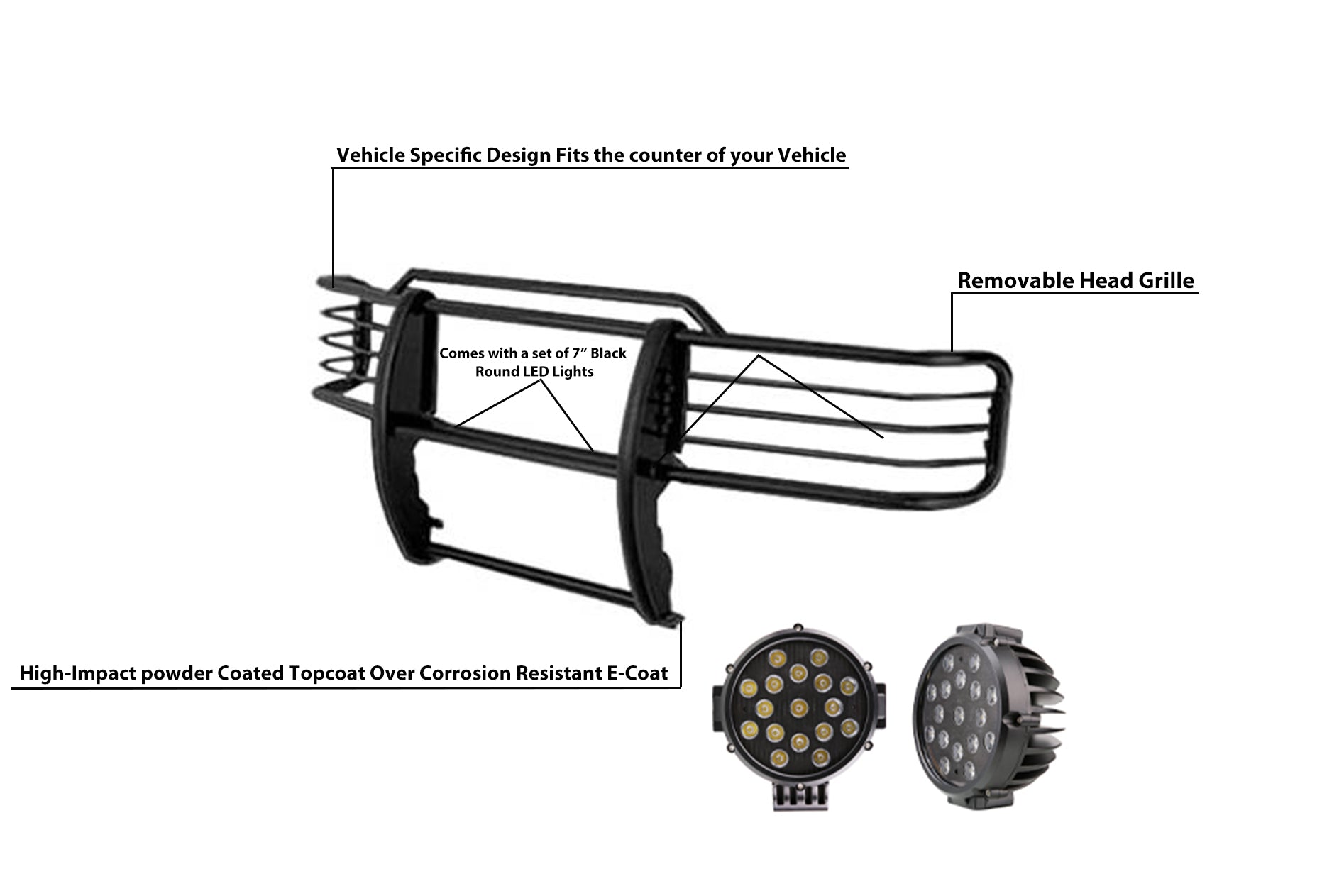 2001-2005 Ford Explorer Sport Grille Guard Kit Modular Incl. pair of 7.0"Dia.  LED  Lights w/ Black Trim Rings w/ Wiring Harness and Switch | Black Horse Off Road - Image 10