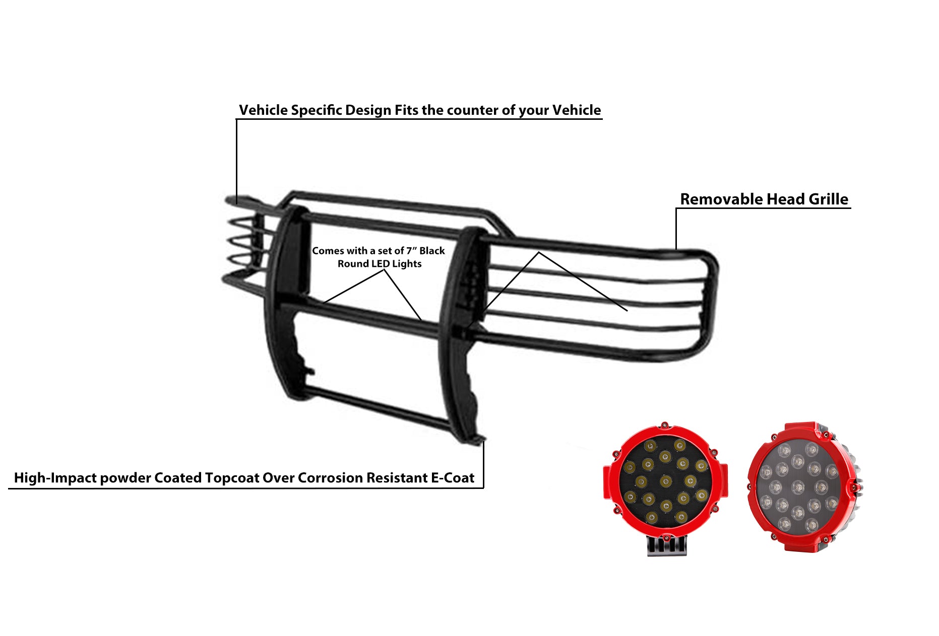 2001-2005 Ford Explorer Sport Grille Guard Kit Modular Incl. pair of 7.0"Dia.  LED  Lights w/Red Trim Rings w/ Wiring Harness and Switch | Black Horse Off Road - Image 10