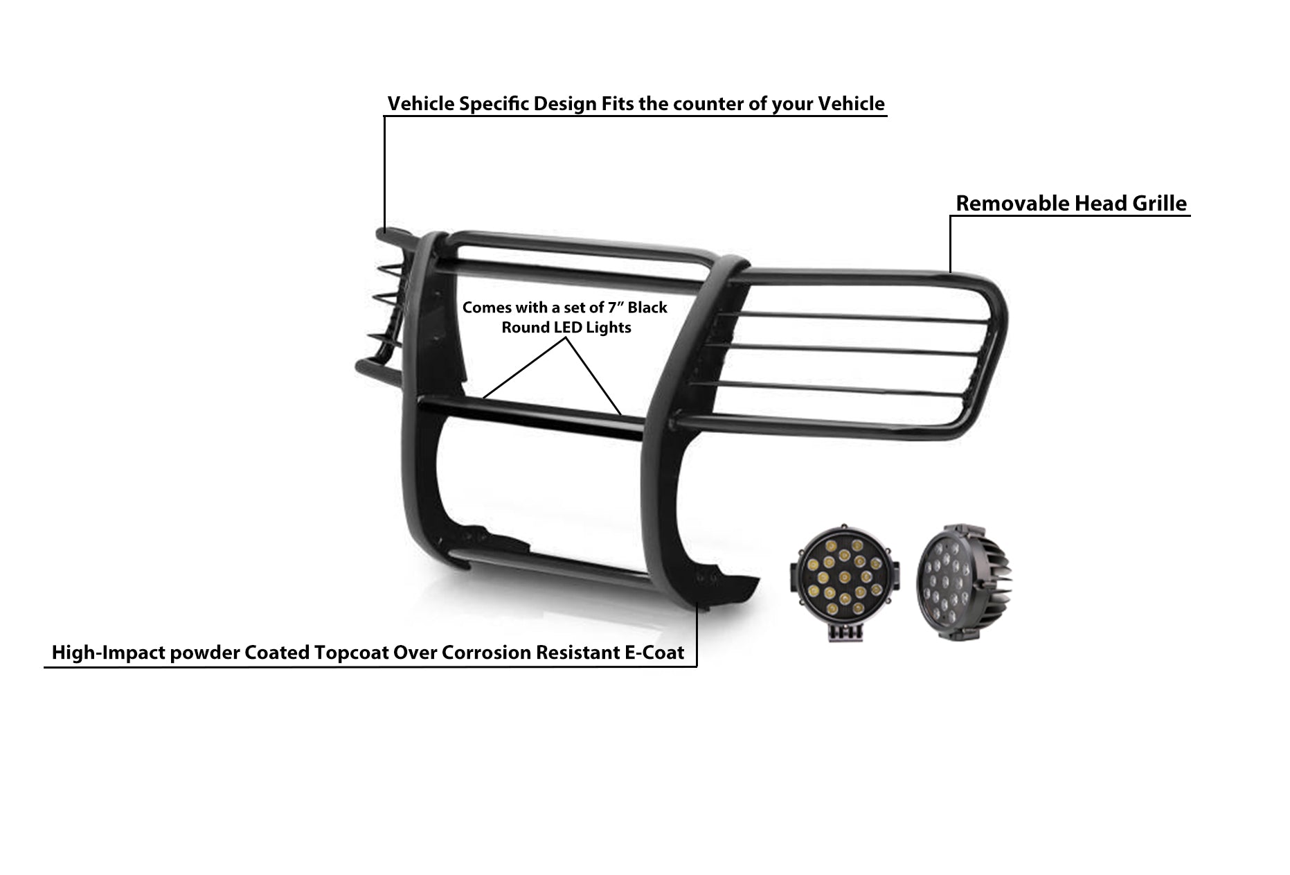 2002-2005 Ford Explorer Grille Guard Kit Modular Incl. pair of 7.0"Dia.  LED  Lights w/ Black Trim Rings w/ Wiring Harness and Switch | Black Horse Off Road - Image 10